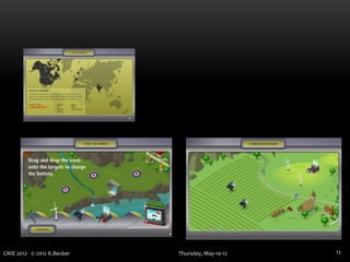 CNIE 2012 © 2012 K.Becker   Thursday, May-10-12   12
 