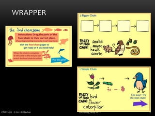 WRAPPER




CNIE 2012 © 2012 K.Becker   Thursday, May-10-12   13
 