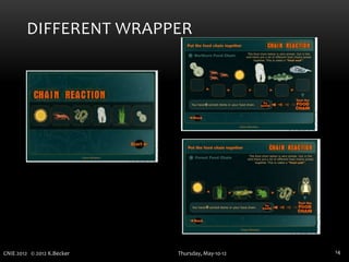 DIFFERENT WRAPPER




CNIE 2012 © 2012 K.Becker   Thursday, May-10-12   14
 