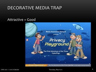 DECORATIVE MEDIA TRAP

        Attractive = Good




CNIE 2012 © 2012 K.Becker   Thursday, May-10-12   8
 