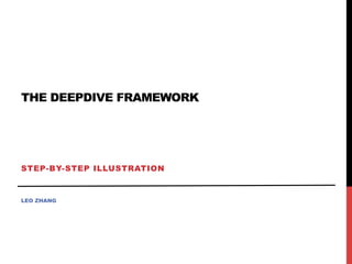 THE DEEPDIVE FRAMEWORK
LEO ZHANG
STEP-BY-STEP ILLUSTRATION
 