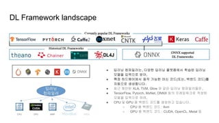 The Deep Learning Compiler | PDF