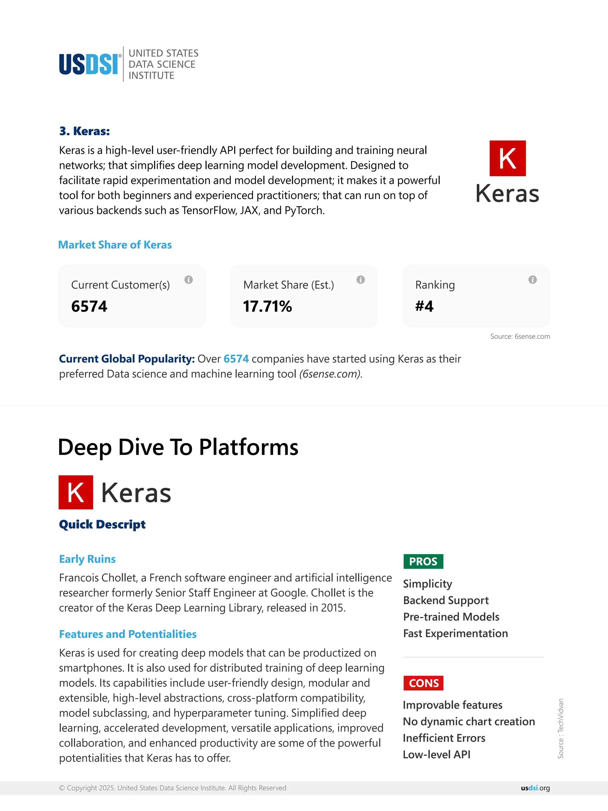 © Copyright 2025. United States Data Science Institute. All Rights Reserved us org
dsi.
3. Keras:
Keras is a high-level user-friendly API perfect for building and training neural
networks; that simpliﬁes deep learning model development. Designed to
facilitate rapid experimentation and model development; it makes it a powerful
tool for both beginners and experienced practitioners; that can run on top of
various backends such as TensorFlow, JAX, and PyTorch.
Current Customer(s)
6574
Market Share (Est.)
17.71%
Ranking
#4
Market Share of Keras
Source: 6sense.com
Current Global Popularity: Over companies have started using Keras as their
6574
preferred Data science and machine learning tool (6sense.com).
Deep Dive To Platforms
Quick Descript
Early Ruins
Francois Chollet, a French software engineer and artiﬁcial intelligence
researcher formerly Senior Staff Engineer at Google. Chollet is the
creator of the Keras Deep Learning Library, released in 2015.
Features and Potentialities
Keras is used for creating deep models that can be productized on
smartphones. It is also used for distributed training of deep learning
models. Its capabilities include user-friendly design, modular and
extensible, high-level abstractions, cross-platform compatibility,
model subclassing, and hyperparameter tuning. Simpliﬁed deep
learning, accelerated development, versatile applications, improved
collaboration, and enhanced productivity are some of the powerful
potentialities that Keras has to offer.
Simplicity
Backend Support
Pre-trained Models
Fast Experimentation
Improvable features
No dynamic chart creation
Inefﬁcient Errors
Low-level API
PROS
CONS
Source
:
TechVidvan
 