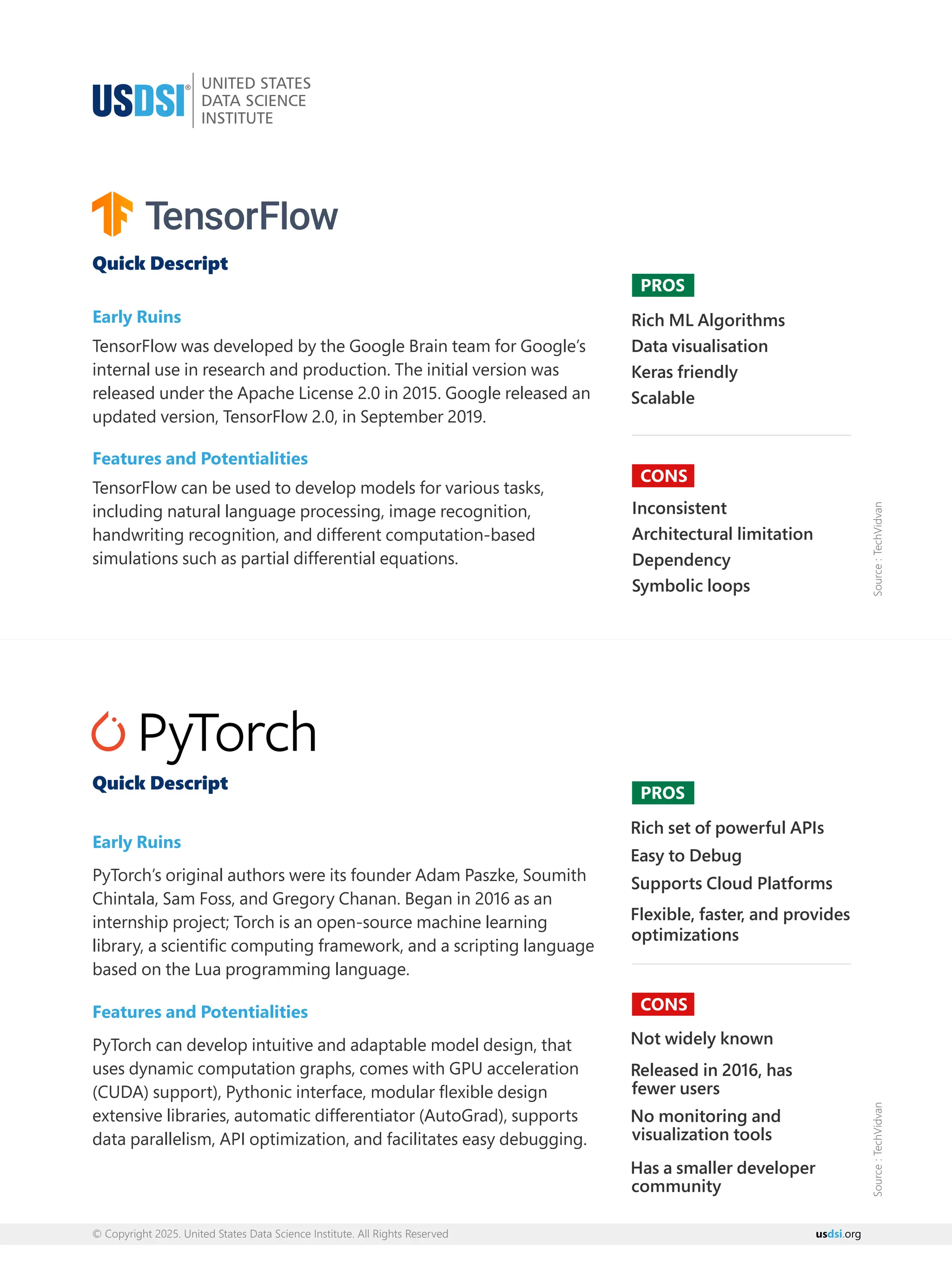 Quick Descript
Early Ruins
TensorFlow was developed by the Google Brain team for Google’s
internal use in research and production. The initial version was
released under the Apache License 2.0 in 2015. Google released an
updated version, TensorFlow 2.0, in September 2019.
Features and Potentialities
TensorFlow can be used to develop models for various tasks,
including natural language processing, image recognition,
handwriting recognition, and different computation-based
simulations such as partial differential equations.
Rich ML Algorithms
Data visualisation
Keras friendly
Scalable
Inconsistent
Architectural limitation
Dependency
Symbolic loops
PROS
CONS
Source
:
TechVidvan
Quick Descript
Early Ruins
PyTorch’s original authors were its founder Adam Paszke, Soumith
Chintala, Sam Foss, and Gregory Chanan. Began in 2016 as an
internship project; Torch is an open-source machine learning
library, a scientiﬁc computing framework, and a scripting language
based on the Lua programming language.
Features and Potentialities
PyTorch can develop intuitive and adaptable model design, that
uses dynamic computation graphs, comes with GPU acceleration
(CUDA) support), Pythonic interface, modular ﬂexible design
extensive libraries, automatic differentiator (AutoGrad), supports
data parallelism, API optimization, and facilitates easy debugging.
Flexible, faster, and provides
Rich set of powerful APIs
Easy to Debug
Supports Cloud Platforms
optimizations
Not widely known
Released in 2016, has
fewer users
No monitoring and
visualization tools
Has a smaller developer
community
PROS
CONS
Source
:
TechVidvan
© Copyright 2025. United States Data Science Institute. All Rights Reserved us org
dsi.
 