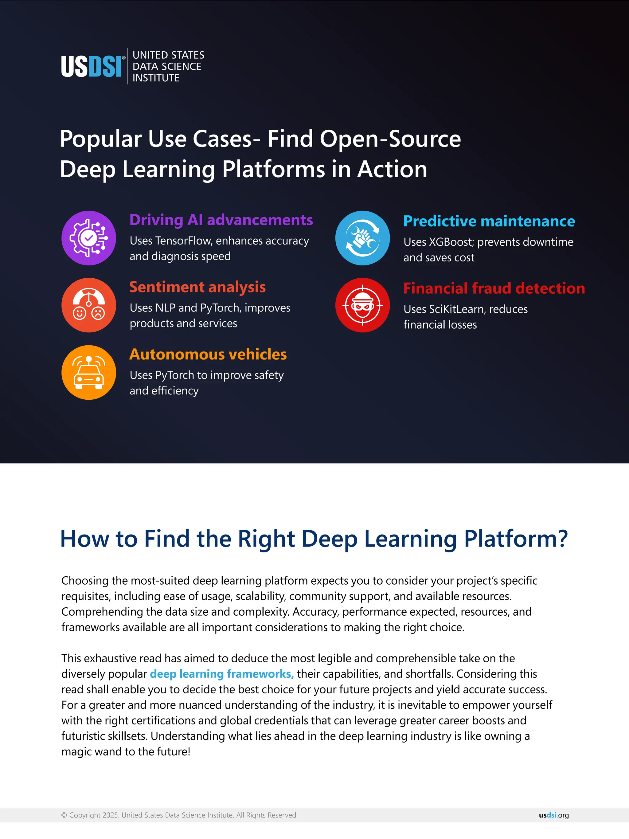 Popular Use Cases- Find Open-Source
Deep Learning Platforms in Action
Driving AI advancements
Uses TensorFlow, enhances accuracy
and diagnosis speed
Sentiment analysis
Uses NLP and PyTorch, improves
products and services
Autonomous vehicles
Uses PyTorch to improve safety
and efﬁciency
How to Find the Right Deep Learning Platform?
Choosing the most-suited deep learning platform expects you to consider your project’s speciﬁc
requisites, including ease of usage, scalability, community support, and available resources.
Comprehending the data size and complexity. Accuracy, performance expected, resources, and
frameworks available are all important considerations to making the right choice.
This exhaustive read has aimed to deduce the most legible and comprehensible take on the
diversely popular their capabilities, and shortfalls. Considering this
deep learning frameworks,
read shall enable you to decide the best choice for your future projects and yield accurate success.
For a greater and more nuanced understanding of the industry, it is inevitable to empower yourself
with the right certiﬁcations and global credentials that can leverage greater career boosts and
futuristic skillsets. Understanding what lies ahead in the deep learning industry is like owning a
magic wand to the future!
Predictive maintenance
Uses XGBoost; prevents downtime
and saves cost
Financial fraud detection
Uses SciKitLearn, reduces
ﬁnancial losses
© Copyright 2025. United States Data Science Institute. All Rights Reserved us org
dsi.
 
