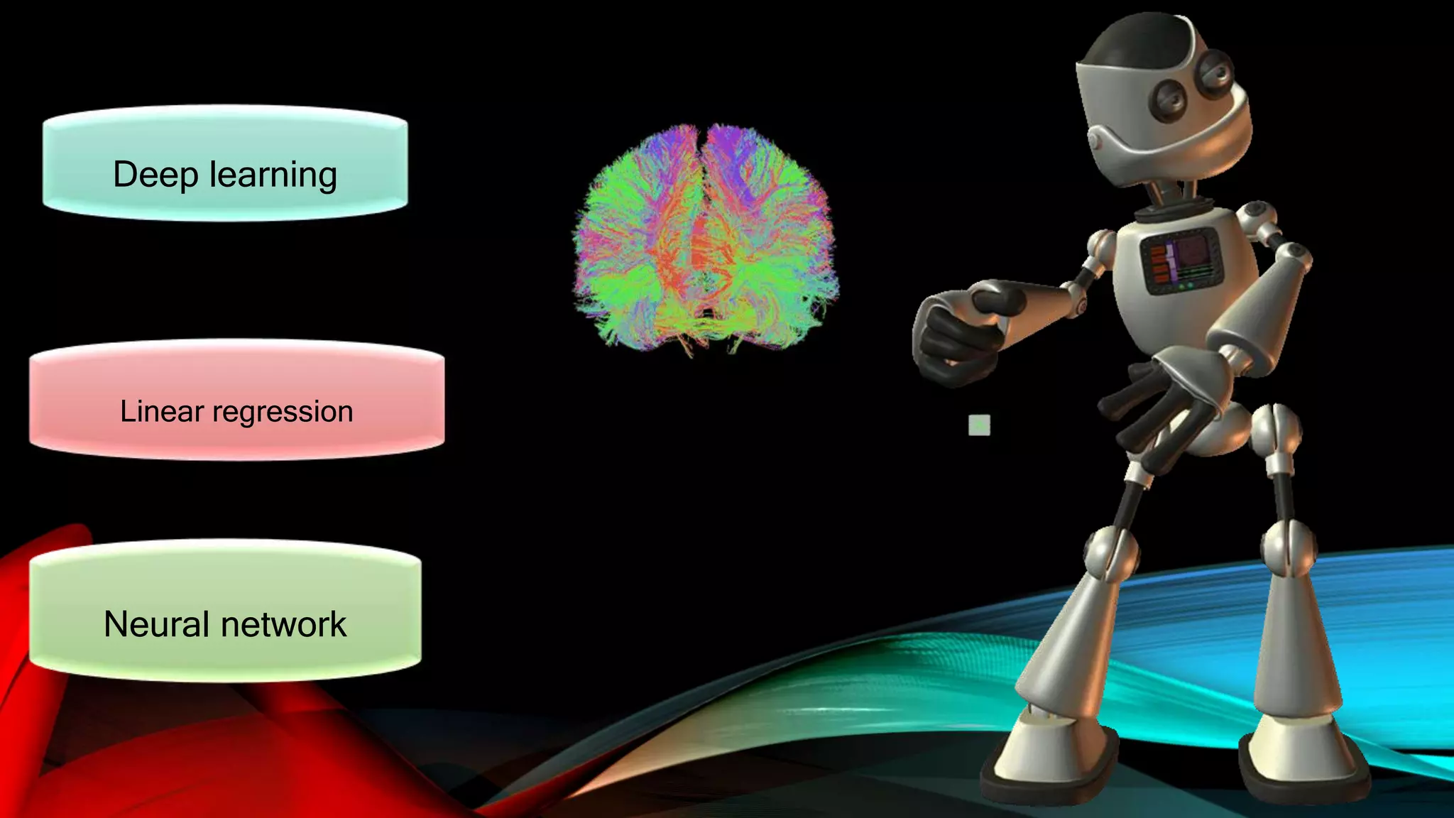 Deep learning
Neural network
Linear regression
 