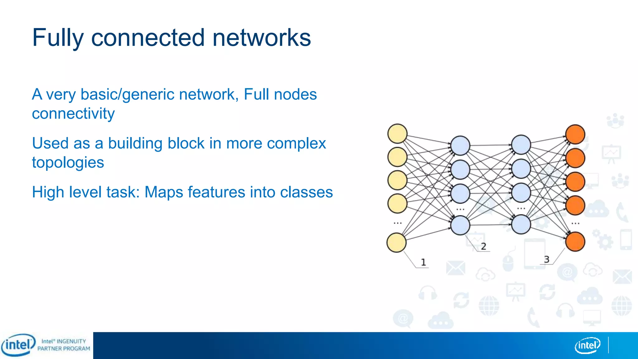 Fully connected networks
A very basic/generic network, Full nodes
connectivity
Used as a building block in more complex
topologies
High level task: Maps features into classes
 