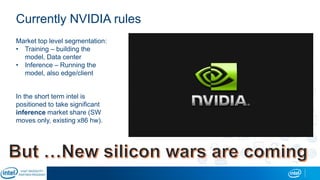 Currently NVIDIA rules
Market top level segmentation:
• Training – building the
model, Data center
• Inference – Running the
model, also edge/client
In the short term intel is
positioned to take significant
inference market share (SW
moves only, existing x86 hw).
 