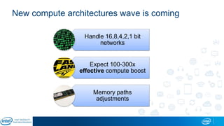 New compute architectures wave is coming
Handle 16,8,4,2,1 bit
networks
Expect 100-300x
effective compute boost
Memory paths
adjustments
 