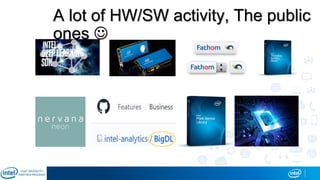 A lot of HW/SW activity, The public
ones 
Knights Mill
Intel FPGA SDK
 
