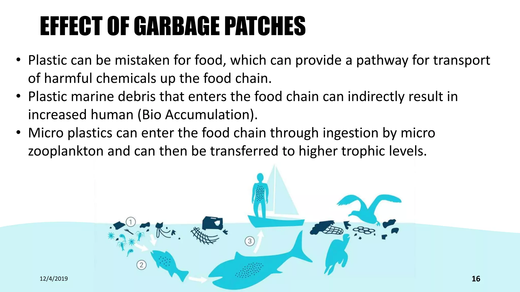 EFFECT OF GARBAGE PATCHES
12/4/2019 16
• Plastic can be mistaken for food, which can provide a pathway for transport
of harmful chemicals up the food chain.
• Plastic marine debris that enters the food chain can indirectly result in
increased human (Bio Accumulation).
• Micro plastics can enter the food chain through ingestion by micro
zooplankton and can then be transferred to higher trophic levels.
 