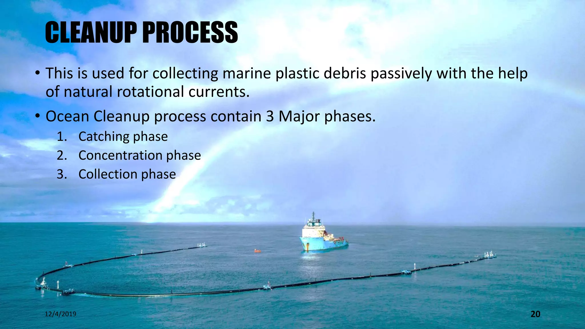 CLEANUP PROCESS
• This is used for collecting marine plastic debris passively with the help
of natural rotational currents.
• Ocean Cleanup process contain 3 Major phases.
1. Catching phase
2. Concentration phase
3. Collection phase
12/4/2019 20
 