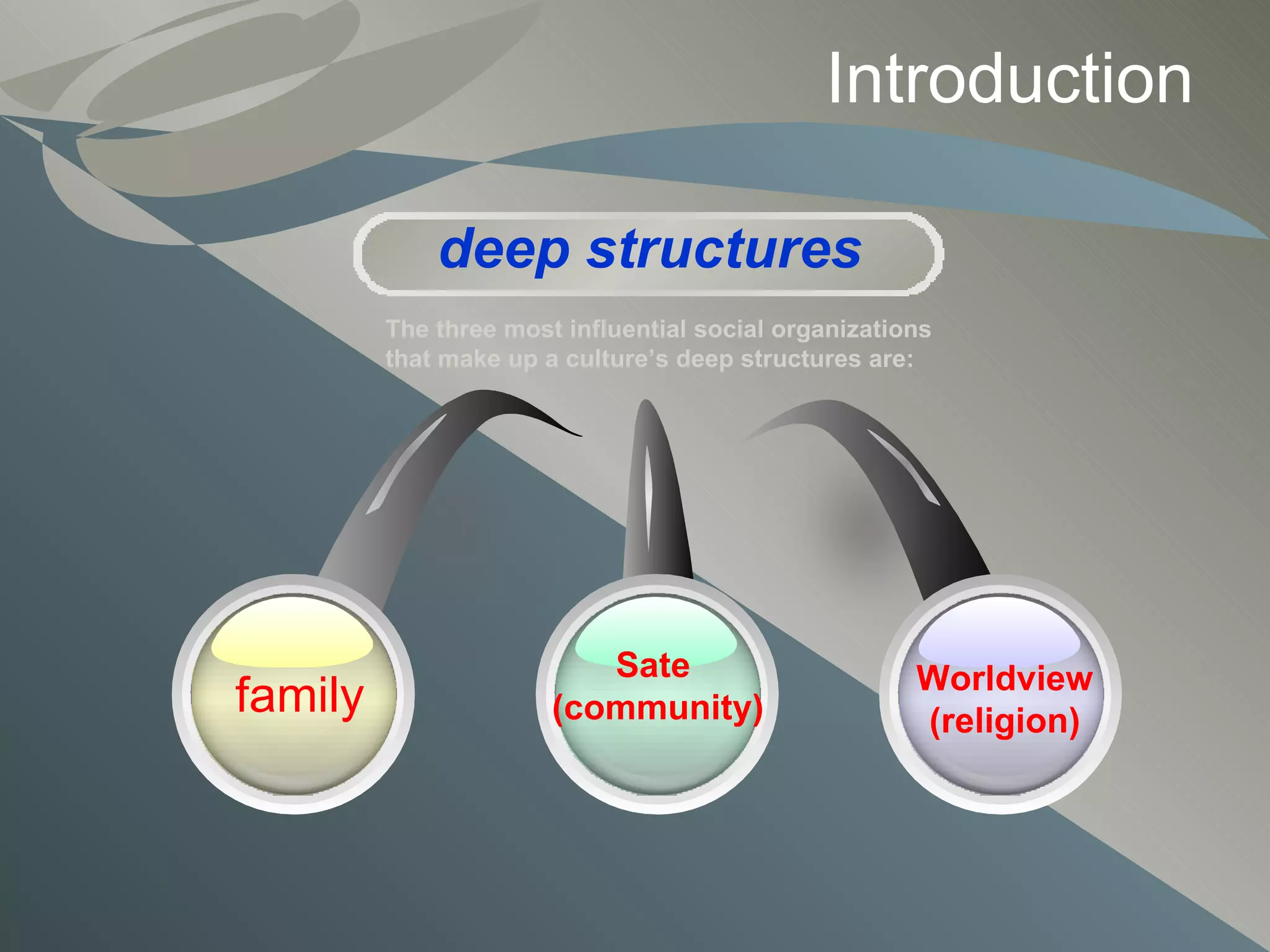 The Deep Structure Of Cultures | PPT