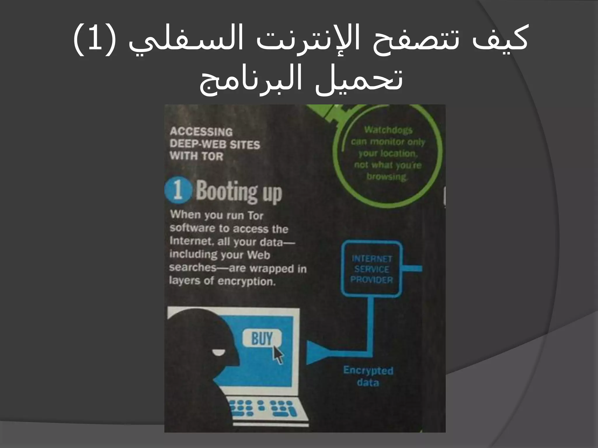 كيف تتصفح الإنترنت السفلي ) 1 ) 
تحميل البرنامج 
 