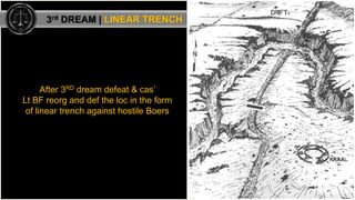 After 3RD dream defeat & cas’
Lt BF reorg and def the loc in the form
of linear trench against hostile Boers
28
3rd DREAM ...