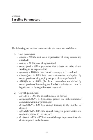 123
APPENDIX C
Baseline Parameters
The following are user-set parameters in the base-case model run:
1.	 Cost parameters:
–– baseloss = 50 (the cost to an organization of being successfully
attacked)
–– toolcost = 20 (the cost of a given tool)
–– connectgood = 500 (a parameter that reflects the value of net-
working to an organization)
–– tgcostbase = 100 (the base cost of training at a certain level)
–– airmultiplier = 0.03 (the base cost—when multiplied by
connectgood—of air-gapping one part of an organization)
–– BYODfactor = 0.002 (the base cost—when multiplied by
connectgood—of instituting one level of restriction on connect-
ing devices to the organization’s network)
2.	 Growth parameters:
–– lossCAGR = 1.05 (the annual increase in baseloss)
–– computersCAGR = 1.1 (the annual growth rate in the number of
computers within organizations)
–– devicesCAGR = 1.25 (the annual increase in the number of
devices)
–– softvulnCAGR = 0.85 (the annual change in penetrability of a
machine exposed to the Internet)
–– devicevulnCAGR = 0.9 (the annual change in penetrability of a
device exposed to the Internet
 