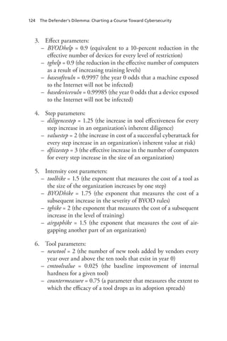 124 The Defender’s Dilemma: Charting a Course Toward Cybersecurity
3.	 Effect parameters:
–– BYODhelp = 0.9 (equivalent to a 10-percent reduction in the
effective number of devices for every level of restriction)
–– tghelp = 0.9 (the reduction in the effective number of computers
as a result of increasing training levels)
–– basesoftvuln = 0.9997 (the year 0 odds that a machine exposed
to the Internet will not be infected)
–– basedevicevuln = 0.99985 (the year 0 odds that a device exposed
to the Internet will not be infected)
4.	 Step parameters:
–– diligencestep = 1.25 (the increase in tool effectiveness for every
step increase in an organization’s inherent diligence)
–– valuestep = 2 (the increase in cost of a successful cyberattack for
every step increase in an organization’s inherent value at risk)
–– dfsizestep = 3 (the effective increase in the number of computers
for every step increase in the size of an organization)
5.	 Intensity cost parameters:
–– toolhike = 1.5 (the exponent that measures the cost of a tool as
the size of the organization increases by one step)
–– BYODhike = 1.75 (the exponent that measures the cost of a
subsequent increase in the severity of BYOD rules)
–– tghike = 2 (the exponent that measures the cost of a subsequent
increase in the level of training)
–– airgaphike = 1.5 (the exponent that measures the cost of air-
gapping another part of an organization)
6.	 Tool parameters:
–– newtool = 2 (the number of new tools added by vendors every
year over and above the ten tools that exist in year 0)
–– cmtoolvalue = 0.025 (the baseline improvement of internal
hardness for a given tool)
–– countermeasure = 0.75 (a parameter that measures the extent to
which the efficacy of a tool drops as its adoption spreads)
 