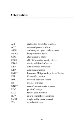 xxv
Abbreviations
API application portability interfaces
APT advanced persistent threat
ASLR address space layout randomization
BYOD bring your own device
CEO chief executive officer
CISO chief information security officer
DDoS distributed denial of service
DEP data execution prevention
DLP data loss prevention
EMET Enhanced Mitigation Experience Toolkit
FTP file transfer protocol
IDS intrusion detection system
IoT internet of things
NNTP network news transfer protocol
POC proof of concept
RCX remote code execution
ROP return-oriented programming
SMTP simple mail transfer protocol
ZDI zero-day initiative
 