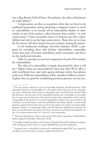 Improving Software 47
into a Bug Bounty Hall of Fame. Nevertheless, the ethics of disclosure
are under debate.14
Compensation can flow to researchers when they are hired to do
traditional penetration testing (attacking a computer system to reveal
its vulnerabilities to its owner), sell to vulnerability brokers or other
entities on any of the markets, collect bounties from vendors,15 or with
contest prizes.16 Some researchers (and even brokers) save their vulner-
abilities and cash in on the large contest prizes. Those who are in it just
for the money will often bounce between markets chasing the payout.
As for intellectual challenge, Zero-Day Initiative (ZDI), a pro-
gram for rewarding those who disclose vulnerabilities responsibly,
claims that some of its best contributors prefer anonymity and thrive
on the intellectual stimulus.
Table 4.1 provides an overview comparison of each of the markets
for vulnerabilities.
The value of a vulnerability is largely determined by what it will
do.17 Higher values are commanded by those that allow RCX, affect a
wide installation base, and work against desktops (rather than phones
or devices).Different vulnerabilities will be valuable to different entities:
Exploits that are good for establishing persistent presence are not nec-
14	 The two primary disclosure types are responsible disclosure and full disclosure. With
responsible disclosure, all stakeholders (i.e., the vendor and the discoverer of the vulnerabil-
ity) restrict information about a known vulnerability until a patch has been released. With
full disclosure, the discoverer of the vulnerability discloses the vulnerability to the public
first. In some cases, the discoverer will notify the vendor of the vulnerability, wait for a patch,
and go public if the patch has not arrived expeditiously. Vendors have many priorities, and
sometimes, researchers believe, need to be prodded by such threats. Ideally, a vendor would
prioritize a patch based on risk to the user, but many vendors cast a keener eye toward public
relations. Vendors, not surprisingly, believe that full disclosure should not be allowed, but
there are no professional consequences for those who discover and disclose immediately—in
fact, it can make someone more of a “rock star” in the community.
15	 Microsoft’s Bug Bounty, which started in June 2013, offers a grand prize of $100,000 for
bypass mitigation techniques (Microsoft, 2014a).
16	 Examples include Pwn2Own and Pwnium-4 (Hewlett-Packard Development Company,
2014; Chromium, 2014). Prizes can surpass $100,000 for successful exploitation.
17	 In general, once a vulnerability is shown to be exploitable through a POC (e.g., it pops the
calculator), it is worth almost as much as exploits derived from it.
 