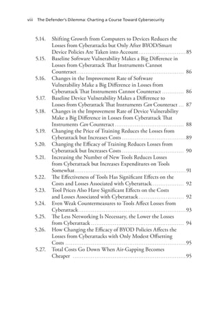viii The Defender’s Dilemma: Charting a Course Toward Cybersecurity
	 5.14.	 Shifting Growth from Computers to Devices Reduces the
Losses from Cyberattacks but Only After BYOD/Smart
Device Policies Are Taken into Account. . . . . . . . . . . . . . . . . . . . . . . . . . . 85
	 5.15.	 Baseline Software Vulnerability Makes a Big Difference in
Losses from Cyberattack That Instruments Cannot
Counteract.. . . . . . . . . . . . . . . . . . . . . . . . . . . . . . . . . . . . . . . . . . . . . . . . . . . . . . . . . . . 86
	 5.16.	 Changes in the Improvement Rate of Software
Vulnerability Make a Big Difference in Losses from
Cyberattack That Instruments Cannot Counteract.. . . . . . . . . . . . 86
	 5.17.	 Baseline Device Vulnerability Makes a Difference to
Losses from Cyberattack That Instruments Can Counteract. . . . 87
	 5.18.	 Changes in the Improvement Rate of Device Vulnerability
Make a Big Difference in Losses from Cyberattack That
Instruments Can Counteract. . . . . . . . . . . . . . . . . . . . . . . . . . . . . . . . . . . . . . . 88
	 5.19.	 Changing the Price of Training Reduces the Losses from
Cyberattack but Increases Costs. . . . . . . . . . . . . . . . . . . . . . . . . . . . . . . . . . . . 89
	 5.20.	 Changing the Efficacy of Training Reduces Losses from
Cyberattack but Increases Costs. . . . . . . . . . . . . . . . . . . . . . . . . . . . . . . . . . . 90
	 5.21.	 Increasing the Number of New Tools Reduces Losses
from Cyberattack but Increases Expenditures on Tools
Somewhat.. . . . . . . . . . . . . . . . . . . . . . . . . . . . . . . . . . . . . . . . . . . . . . . . . . . . . . . . . . . . . 91
	 5.22.	 The Effectiveness of Tools Has Significant Effects on the
Costs and Losses Associated with Cyberattack.. . . . . . . . . . . . . . . . . . 92
	 5.23.	 Tool Prices Also Have Significant Effects on the Costs
and Losses Associated with Cyberattack. . . . . . . . . . . . . . . . . . . . . . . . . . 92
	 5.24.	 Even Weak Countermeasures to Tools Affect Losses from
Cyberattack.. . . . . . . . . . . . . . . . . . . . . . . . . . . . . . . . . . . . . . . . . . . . . . . . . . . . . . . . . . . 93
	 5.25.	 The Less Networking Is Necessary, the Lower the Losses
from Cyberattack. . . . . . . . . . . . . . . . . . . . . . . . . . . . . . . . . . . . . . . . . . . . . . . . . . . . 94
	 5.26.	 How Changing the Efficacy of BYOD Policies Affects the
Losses from Cyberattacks with Only Modest Offsetting
Costs .. . . . . . . . . . . . . . . . . . . . . . . . . . . . . . . . . . . . . . . . . . . . . . . . . . . . . . . . . . . . . . . . . . 95
	 5.27.	 Total Costs Go Down When Air-Gapping Becomes
Cheaper . . . . . . . . . . . . . . . . . . . . . . . . . . . . . . . . . . . . . . . . . . . . . . . . . . . . . . . . . . . . . . . 95
 