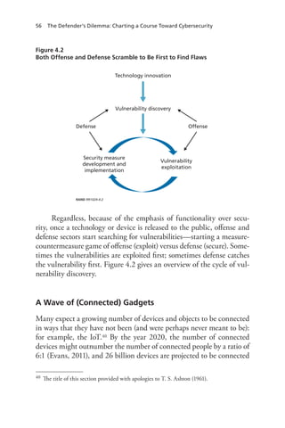 56 The Defender’s Dilemma: Charting a Course Toward Cybersecurity
Regardless, because of the emphasis of functionality over secu-
rity, once a technology or device is released to the public, offense and
defense sectors start searching for vulnerabilities—starting a measure-
countermeasure game of offense (exploit) versus defense (secure). Some-
times the vulnerabilities are exploited first; sometimes defense catches
the vulnerability first. Figure 4.2 gives an overview of the cycle of vul-
nerability discovery.
A Wave of (Connected) Gadgets
Many expect a growing number of devices and objects to be connected
in ways that they have not been (and were perhaps never meant to be):
for example, the IoT.40 By the year 2020, the number of connected
devices might outnumber the number of connected people by a ratio of
6:1 (Evans, 2011), and 26 billion devices are projected to be connected
40	 The title of this section provided with apologies to T. S. Ashton (1961).
Figure 4.2
Both Offense and Defense Scramble to Be First to Find Flaws
RAND RR1024-4.2
Technology innovation
Vulnerability discovery
Defense Offense
Security measure
development and
implementation
Vulnerability
exploitation
 