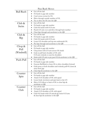 Pass Rush Moves
Bull Rush       Get off the ball
                Fit hands to gap side number
                Used versus overset by OL
                Drive through outside number of OL
                Try to drive the OL into the QB
 Club &         Get off the ball
                Fit hands to gap side number
  Swim          Club OL hands with O/S arm
                Punch I/S arm over and drive through back number
                Clear hips through and accelerate to the QB
 Club &         Get off the ball
                Fit hands to gap side number
  Rip           Club OL hands with O/S arm
                Lower I/S shoulder and rip arm underneath OL
                Pry hips through and accelerate to the QB
 Chop &         Get off the ball
                Fit hands to gap side number
   Pull         Chop down with I/S arm across OL hands
(Windmill)      Grab at pull back shoulder of OL with
                 O/S arm violently to turn his shoulders
                Swim with I/S arm to pry past OL & accelerate to the QB
Push-Pull       Get off the ball
                Fit hands to gap side number
                Execute Bull Rush to force OL to drive shoulders forward
                Grab jersey at both shoulders and violently pull OL down &
                 away from gap
                Clear hips & accelerate to the QB
 Counter        Get off the ball
                Fit hands to gap side number
  Spin          Attack O/S shoulder of OL with speed
                Lower body (sit down) and spin back to the I/S
                Drive O/S elbow to back of OL to clear hips &
                 accelerate to QB
 Counter        Get off the ball
                Fit hands to gap side number
  Club          Attack O/S shoulder of OL with speed
                Club OL hands with I/S arm & rip/swim O/S arm
                 & clear hips & accelerate to the QB
 