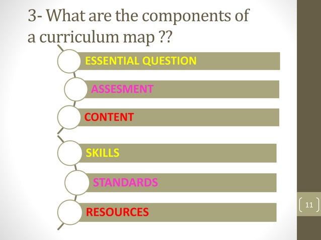 The Definition Of Curriculum
