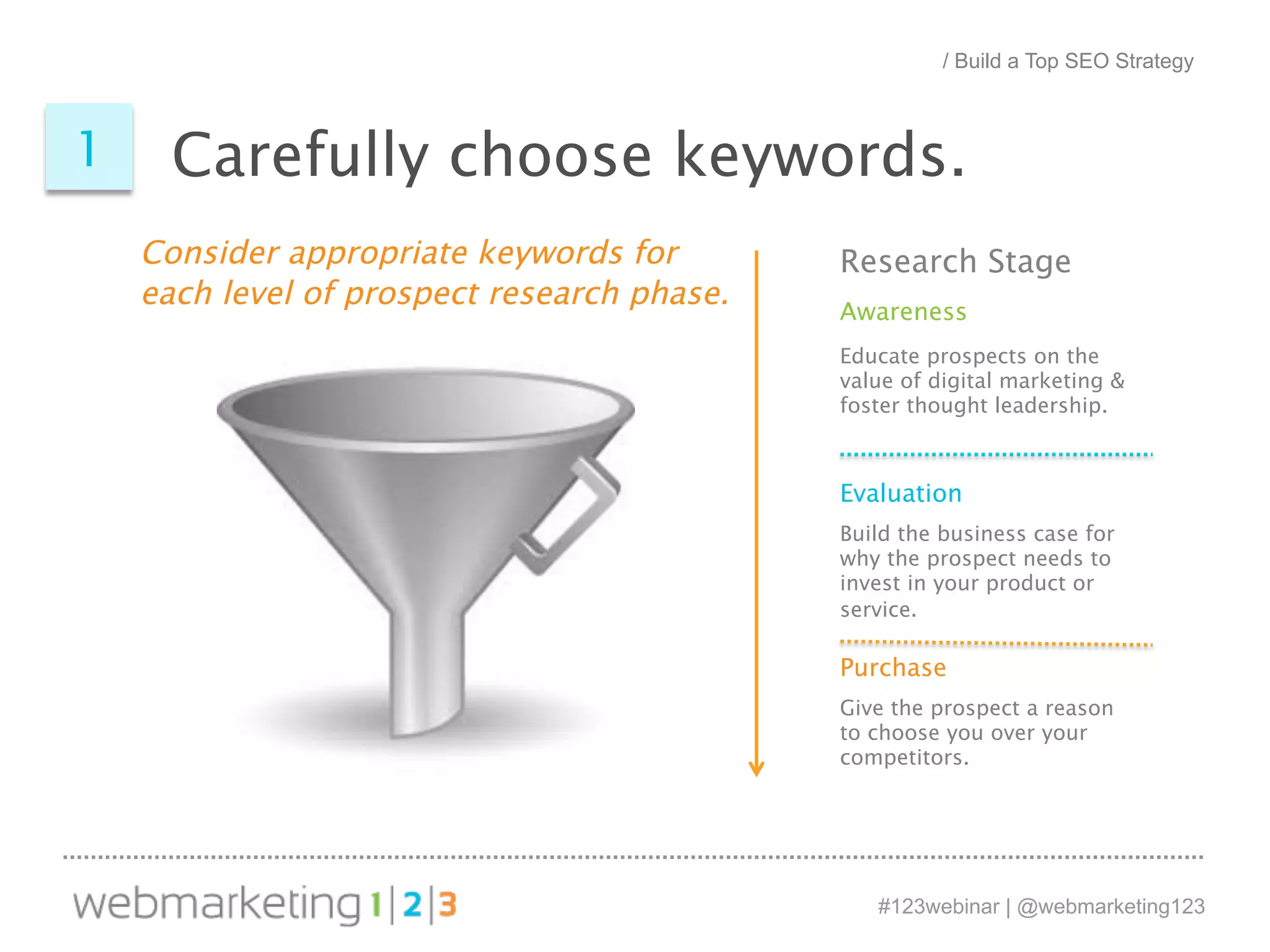 / Build a Top SEO Strategy 
1 Carefully choose keywords. 
Educate prospects on the 
value of digital marketing & 
foster thought leadership. 
Build the business case for 
why the prospect needs to 
invest in your product or 
service. 
#123webinar | @webmarketing123 
Consider appropriate keywords for 
each level of prospect research phase. 
Research Stage 
Awareness 
Evaluation 
Purchase 
Give the prospect a reason 
to choose you over your 
competitors. 
 