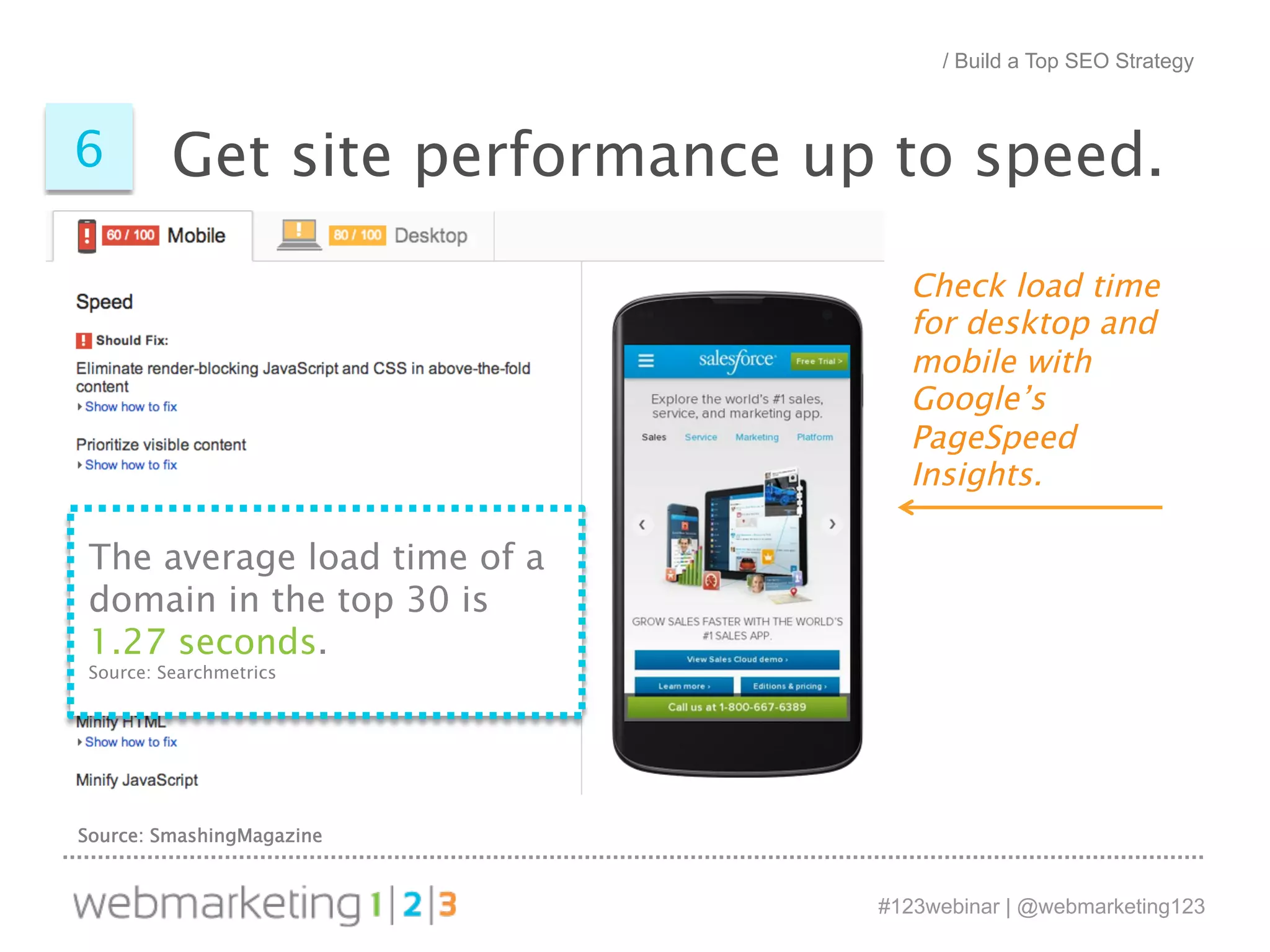 Get site performance up to speed. 
#123webinar | @webmarketing123 
6 
Source: SmashingMagazine 
Check load time 
for desktop and 
mobile with 
Google’s 
PageSpeed 
Insights. 
The average load time of a 
domain in the top 30 is 
1.27 seconds. 
Source: Searchmetrics 
/ Build a Top SEO Strategy 
 