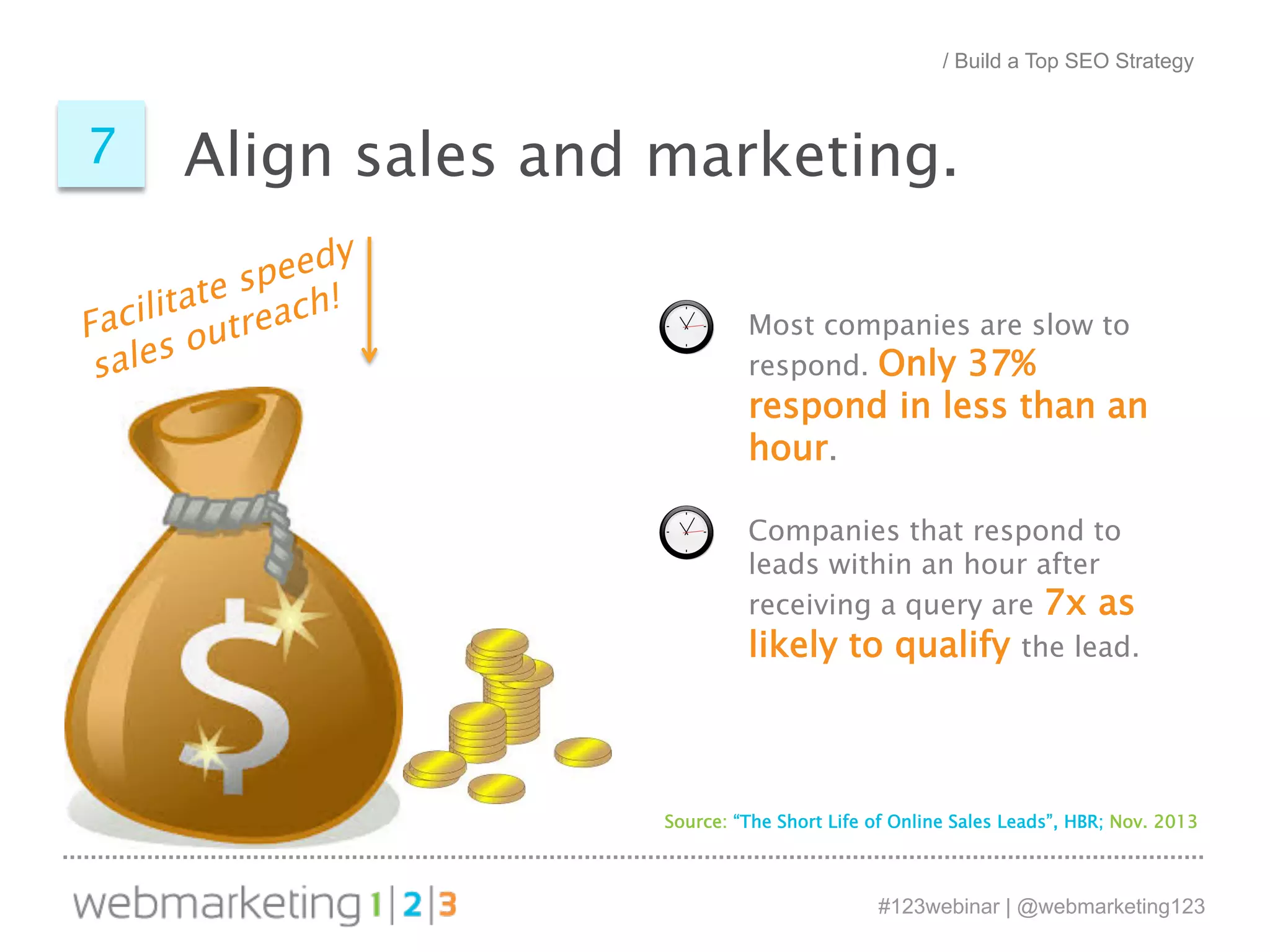 Align sales and marketing. Facilitate speedy 
sales outreach! 
Most companies are slow to 
respond. Only 37% 
respond in less than an 
hour. 
Companies that respond to 
leads within an hour after 
receiving a query are 7x as 
likely to qualify the lead. 
Source: “The Short Life of Online Sales Leads”, HBR; Nov. 2013 
#123webinar | @webmarketing123 
7 
/ Build a Top SEO Strategy 
 