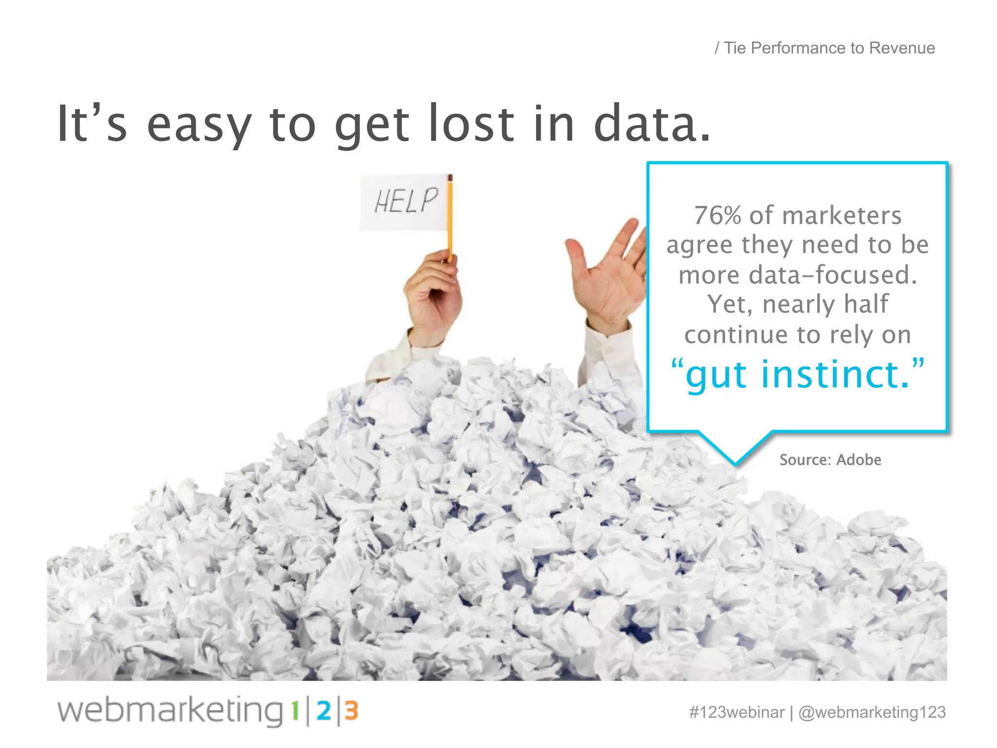 It’s easy to get lost in data. 
/ Tie Performance to Revenue 
76% of marketers 
agree they need to be 
more data-focused. 
Yet, nearly half 
continue to rely on 
“gut instinct.” 
Source: Adobe 
#123webinar | @webmarketing123 
 