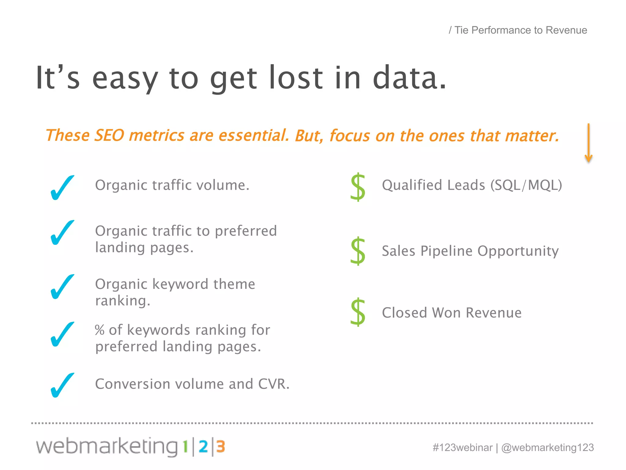 It’s easy to get lost in data. 
/ Tie Performance to Revenue 
#123webinar | @webmarketing123 
$ 
$ 
$ 
Qualified Leads (SQL/MQL) 
Sales Pipeline Opportunity 
Closed Won Revenue 
These SEO metrics are essential. 
✓ 
Organic traffic volume. 
✓ 
✓ 
Organic traffic to preferred 
landing pages. 
Organic keyword theme 
ranking. 
% of keywords ranking for 
preferred landing pages. ✓ 
✓ Conversion volume and CVR. 
But, focus on the ones that matter. 
 