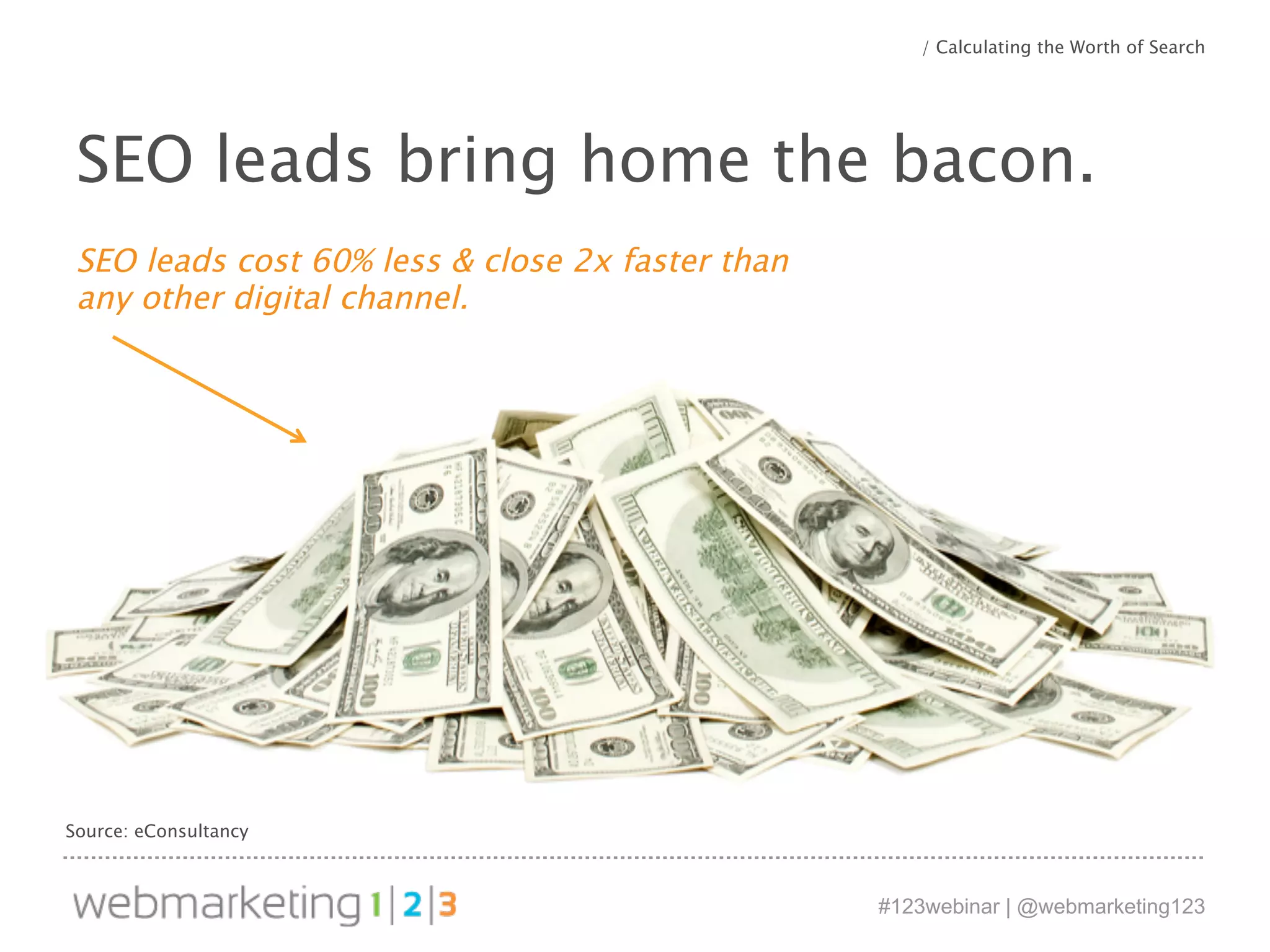 SEO leads bring home the bacon. 
SEO leads cost 60% less & close 2x faster than 
any other digital channel. 
#123webinar | @webmarketing123 
Source: eConsultancy 
McKinsey, http://cmsoforum.mckinsey.com/topic/roi 
/ Calculating the Worth of Search 
 