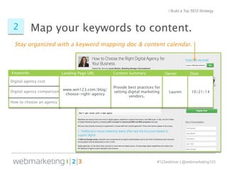 / Build a Top SEO Strategy 
Map your 2 keywords to content. 
Stay organized with a keyword mapping doc & content calendar. 
Keywords Landing Page URL Content Summary Owner Date 
Digital agency cost 
Digital agency comparison 
How to choose an agency 
#123webinar | @webmarketing123 
www.wm123.com/blog/ 
choose-right-agency 
Provide best practices for 
vetting digital marketing 
vendors. 
Lauren 10/21/14 
 