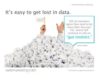 It’s easy to get lost in data. 
/ Tie Performance to Revenue 
76% of marketers 
agree they need to be 
more data-focused. 
Yet, nearly half 
continue to rely on 
“gut instinct.” 
Source: Adobe 
#123webinar | @webmarketing123 
 
