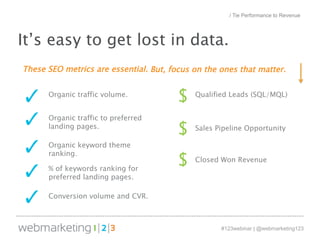 It’s easy to get lost in data. 
/ Tie Performance to Revenue 
#123webinar | @webmarketing123 
$ 
$ 
$ 
Qualified Leads (SQL/MQL) 
Sales Pipeline Opportunity 
Closed Won Revenue 
These SEO metrics are essential. 
✓ 
Organic traffic volume. 
✓ 
✓ 
Organic traffic to preferred 
landing pages. 
Organic keyword theme 
ranking. 
% of keywords ranking for 
preferred landing pages. ✓ 
✓ Conversion volume and CVR. 
But, focus on the ones that matter. 
 