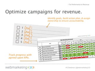 / Tie Performance to Revenue 
Optimize campaigns for revenue. 
#123webinar | @webmarketing123 
Track progress with 
agreed upon KPIs. 
Identify goals, build action plan, & assign 
ownership to ensure accountability. 
 