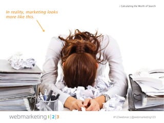 #123webinar | @webmarketing123 
In reality, marketing looks 
more like this. 
/ Calculating the Worth of Search 
 