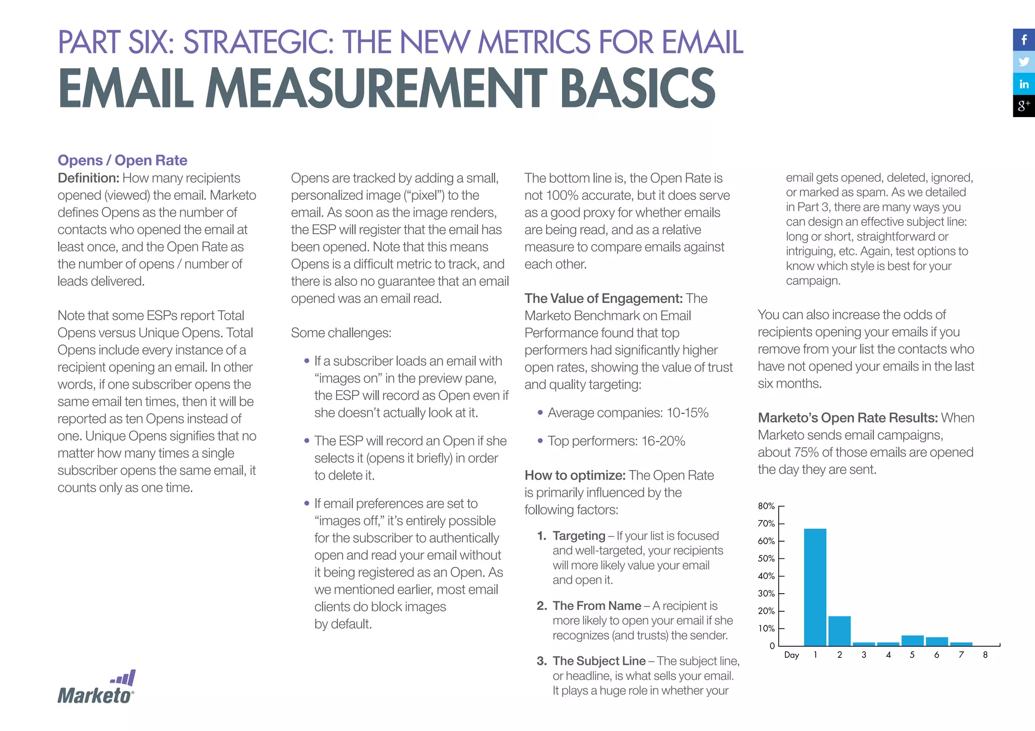 PART six: strategic: the new metrics for email

email measurement basics
Opens / Open Rate
Definition: How many recipients
opened (viewed) the email. Marketo
defines Opens as the number of
contacts who opened the email at
least once, and the Open Rate as
the number of opens / number of
leads delivered.
Note that some ESPs report Total
Opens versus Unique Opens. Total
Opens include every instance of a
recipient opening an email. In other
words, if one subscriber opens the
same email ten times, then it will be
reported as ten Opens instead of
one. Unique Opens signifies that no
matter how many times a single
subscriber opens the same email, it
counts only as one time.

Opens are tracked by adding a small,
personalized image (“pixel”) to the
email. As soon as the image renders,
the ESP will register that the email has
been opened. Note that this means
Opens is a difficult metric to track, and
there is also no guarantee that an email
opened was an email read.
Some challenges:
•	If a subscriber loads an email with
“images on” in the preview pane,
the ESP will record as Open even if
she doesn’t actually look at it.
•	The ESP will record an Open if she
selects it (opens it briefly) in order
to delete it.
•	If email preferences are set to
“images off,” it’s entirely possible
for the subscriber to authentically
open and read your email without
it being registered as an Open. As
we mentioned earlier, most email
clients do block images
by default.

The bottom line is, the Open Rate is
not 100% accurate, but it does serve
as a good proxy for whether emails
are being read, and as a relative
measure to compare emails against
each other.
The Value of Engagement: The
Marketo Benchmark on Email
Performance found that top
performers had significantly higher
open rates, showing the value of trust
and quality targeting:
•	Average companies: 10-15%
•	Top performers: 16-20%
How to optimize: The Open Rate
is primarily influenced by the
following factors:
1.	 Targeting – If your list is focused
and well-targeted, your recipients
will more likely value your email
and open it.
2.	 	 he From Name – A recipient is
T
more likely to open your email if she
recognizes (and trusts) the sender.
3.	 	 he Subject Line – The subject line,
T
or headline, is what sells your email.
It plays a huge role in whether your

email gets opened, deleted, ignored,
or marked as spam. As we detailed
in Part 3, there are many ways you
can design an effective subject line:
long or short, straightforward or
intriguing, etc. Again, test options to
know which style is best for your
campaign.

You can also increase the odds of
recipients opening your emails if you
remove from your list the contacts who
have not opened your emails in the last
six months.
Marketo’s Open Rate Results: When
Marketo sends email campaigns,
about 75% of those emails are opened
the day they are sent.

 
