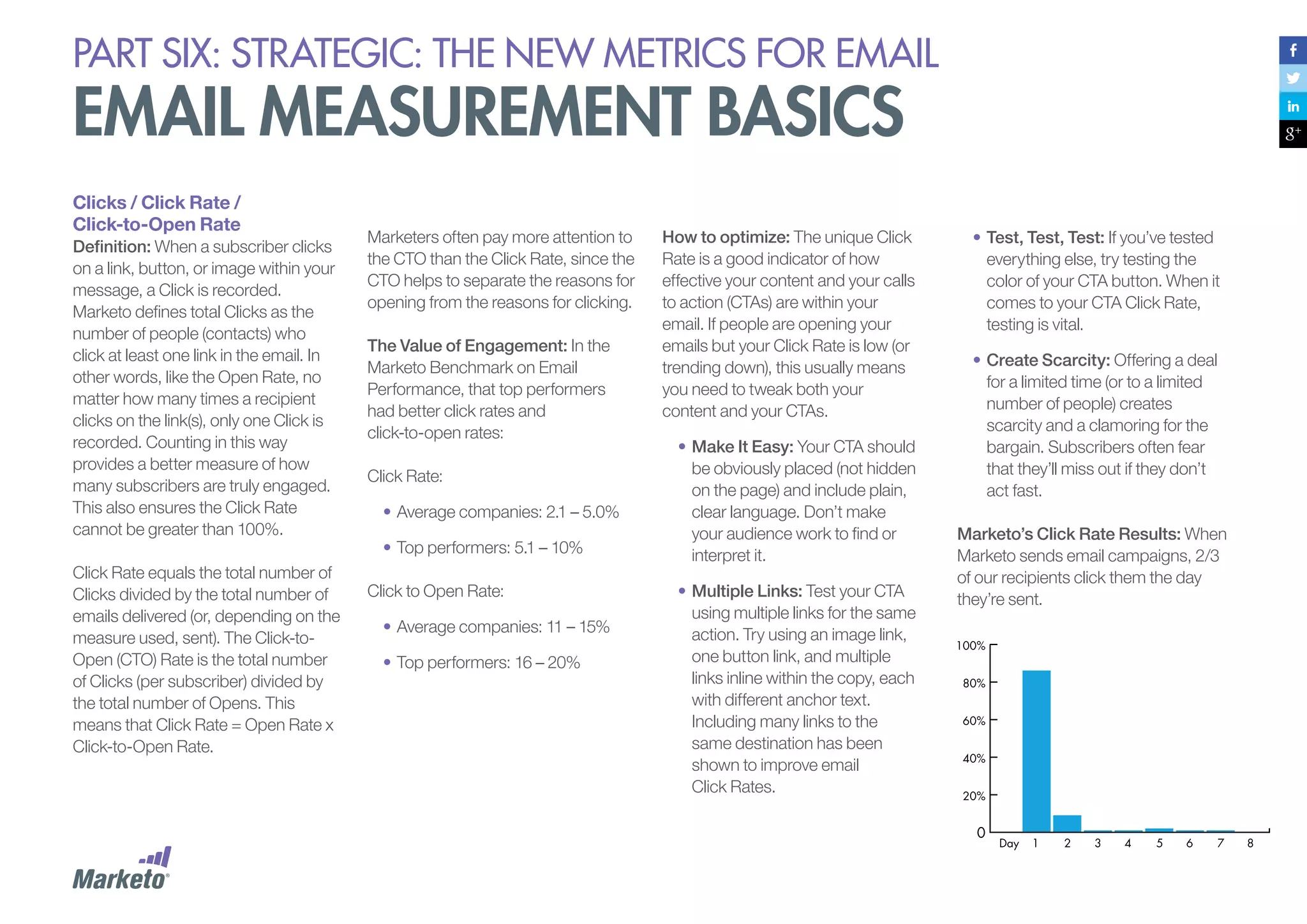 PART six: strategic: the new metrics for email

email measurement basics
Clicks / Click Rate /
Click-to-Open Rate
Definition: When a subscriber clicks
on a link, button, or image within your
message, a Click is recorded.
Marketo defines total Clicks as the
number of people (contacts) who
click at least one link in the email. In
other words, like the Open Rate, no
matter how many times a recipient
clicks on the link(s), only one Click is
recorded. Counting in this way
provides a better measure of how
many subscribers are truly engaged.
This also ensures the Click Rate
cannot be greater than 100%.
Click Rate equals the total number of
Clicks divided by the total number of
emails delivered (or, depending on the
measure used, sent). The Click-toOpen (CTO) Rate is the total number
of Clicks (per subscriber) divided by
the total number of Opens. This
means that Click Rate = Open Rate x
Click-to-Open Rate.

Marketers often pay more attention to
the CTO than the Click Rate, since the
CTO helps to separate the reasons for
opening from the reasons for clicking.
The Value of Engagement: In the
Marketo Benchmark on Email
Performance, that top performers
had better click rates and
click-to-open rates:
Click Rate:
•	Average companies: 2.1 – 5.0%
•	Top performers: 5.1 – 10%
Click to Open Rate:
•	Average companies: 11 – 15%
•	Top performers: 16 – 20%

How to optimize: The unique Click
Rate is a good indicator of how
effective your content and your calls
to action (CTAs) are within your
email. If people are opening your
emails but your Click Rate is low (or
trending down), this usually means
you need to tweak both your
content and your CTAs.
•	Make It Easy: Your CTA should
be obviously placed (not hidden
on the page) and include plain,
clear language. Don’t make
your audience work to find or
interpret it.
•	Multiple Links: Test your CTA
using multiple links for the same
action. Try using an image link,
one button link, and multiple
links inline within the copy, each
with different anchor text.
Including many links to the
same destination has been
shown to improve email
Click Rates.

•	Test, Test, Test: If you’ve tested
everything else, try testing the
color of your CTA button. When it
comes to your CTA Click Rate,
testing is vital.
•	Create Scarcity: Offering a deal
for a limited time (or to a limited
number of people) creates
scarcity and a clamoring for the
bargain. Subscribers often fear
that they’ll miss out if they don’t
act fast.
Marketo’s Click Rate Results: When
Marketo sends email campaigns, 2/3
of our recipients click them the day
they’re sent.

 