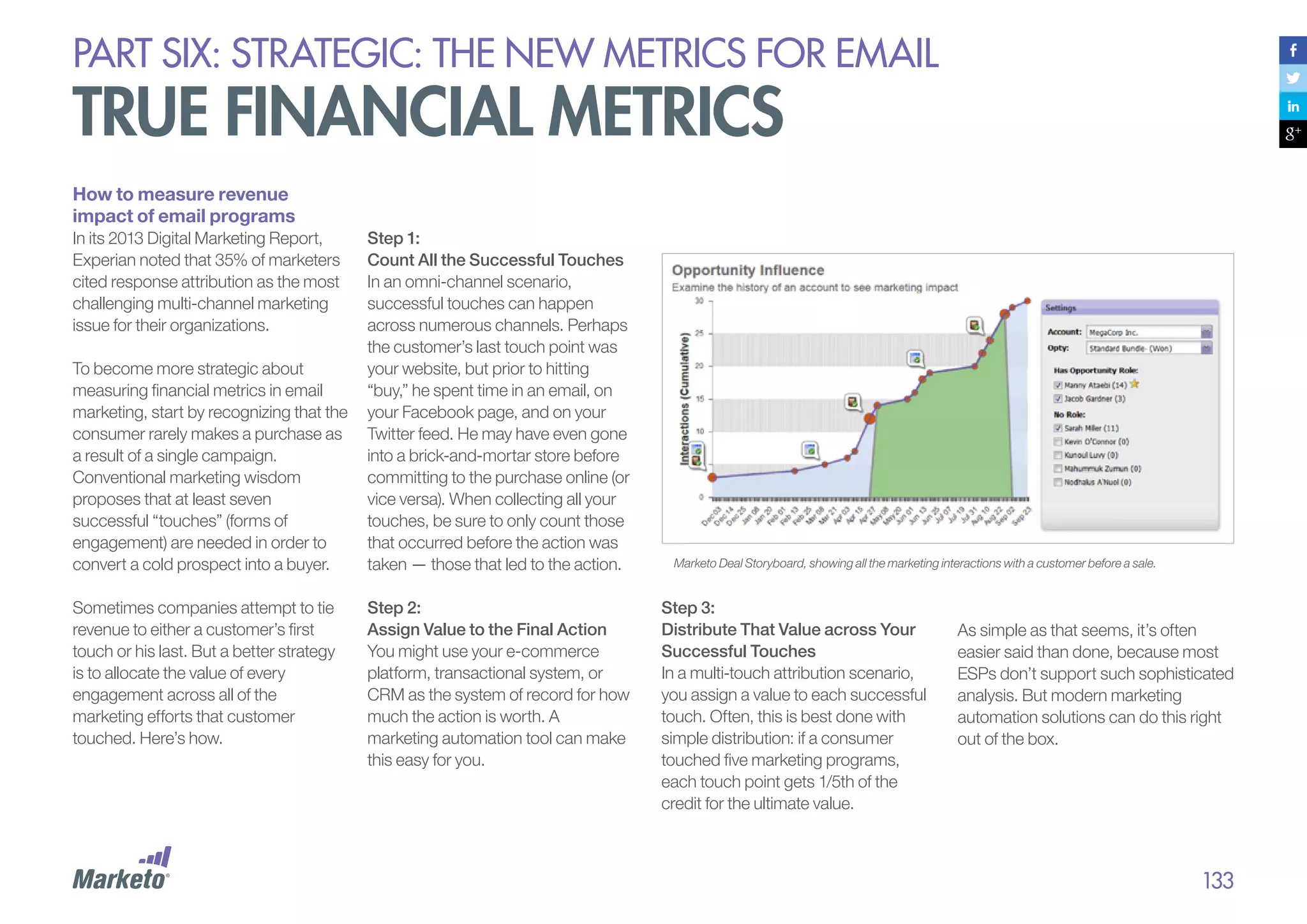 PART six: strategic: the new metrics for email

True Financial Metrics
How to measure revenue
impact of email programs
In its 2013 Digital Marketing Report,
Experian noted that 35% of marketers
cited response attribution as the most
challenging multi-channel marketing
issue for their organizations.
To become more strategic about
measuring financial metrics in email
marketing, start by recognizing that the
consumer rarely makes a purchase as
a result of a single campaign.
Conventional marketing wisdom
proposes that at least seven
successful “touches” (forms of
engagement) are needed in order to
convert a cold prospect into a buyer.
Sometimes companies attempt to tie
revenue to either a customer’s first
touch or his last. But a better strategy
is to allocate the value of every
engagement across all of the
marketing efforts that customer
touched. Here’s how.

Step 1:
Count All the Successful Touches
In an omni-channel scenario,
successful touches can happen
across numerous channels. Perhaps
the customer’s last touch point was
your website, but prior to hitting
“buy,” he spent time in an email, on
your Facebook page, and on your
Twitter feed. He may have even gone
into a brick-and-mortar store before
committing to the purchase online (or
vice versa). When collecting all your
touches, be sure to only count those
that occurred before the action was
taken — those that led to the action.
Step 2:
Assign Value to the Final Action
You might use your e-commerce
platform, transactional system, or
CRM as the system of record for how
much the action is worth. A
marketing automation tool can make
this easy for you.

Marketo Deal Storyboard, showing all the marketing interactions with a customer before a sale.

Step 3:
Distribute That Value across Your
Successful Touches
In a multi-touch attribution scenario,
you assign a value to each successful
touch. Often, this is best done with
simple distribution: if a consumer
touched five marketing programs,
each touch point gets 1/5th of the
credit for the ultimate value.

As simple as that seems, it’s often
easier said than done, because most
ESPs don’t support such sophisticated
analysis. But modern marketing
automation solutions can do this right
out of the box.

133

 