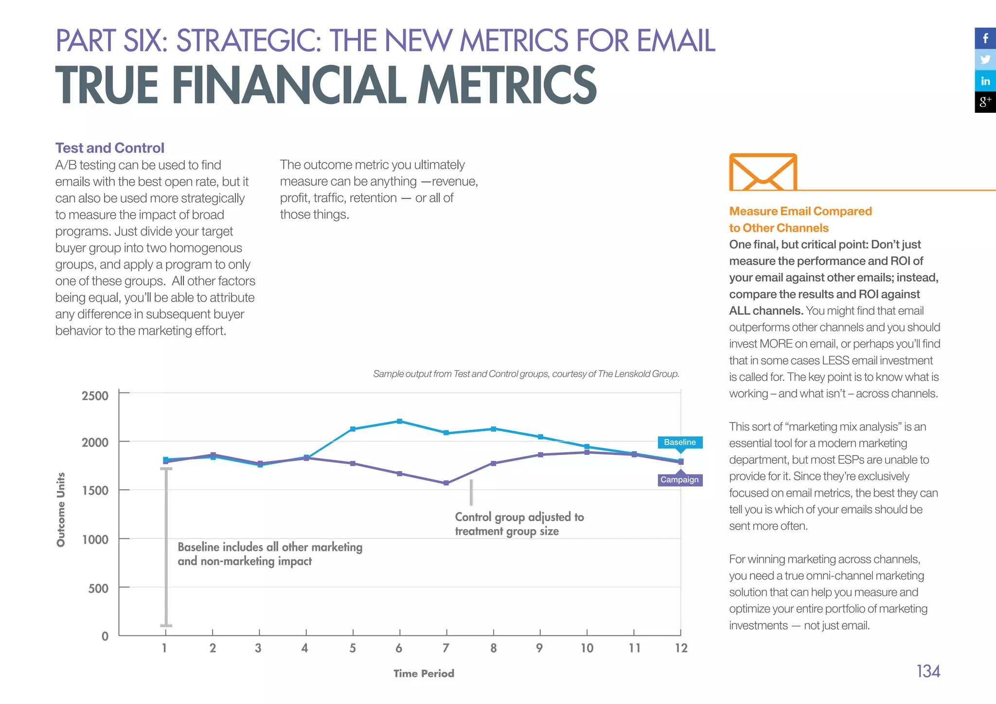 PART six: strategic: the new metrics for email

True Financial Metrics
Test and Control
A/B testing can be used to find
emails with the best open rate, but it
can also be used more strategically
to measure the impact of broad
programs. Just divide your target
buyer group into two homogenous
groups, and apply a program to only
one of these groups. All other factors
being equal, you’ll be able to attribute
any difference in subsequent buyer
behavior to the marketing effort.

The outcome metric you ultimately
measure can be anything —revenue,
profit, traffic, retention — or all of
those things.

Sample output from Test and Control groups, courtesy of The Lenskold Group.

Measure Email Compared
to Other Channels
One final, but critical point: Don’t just
measure the performance and ROI of
your email against other emails; instead,
compare the results and ROI against
ALL channels. You might find that email
outperforms other channels and you should
invest MORE on email, or perhaps you’ll find
that in some cases LESS email investment
is called for. The key point is to know what is
working – and what isn’t – across channels.
This sort of “marketing mix analysis” is an
essential tool for a modern marketing
department, but most ESPs are unable to
provide for it. Since they’re exclusively
focused on email metrics, the best they can
tell you is which of your emails should be
sent more often.
For winning marketing across channels,
you need a true omni-channel marketing
solution that can help you measure and
optimize your entire portfolio of marketing
investments — not just email.

134

 