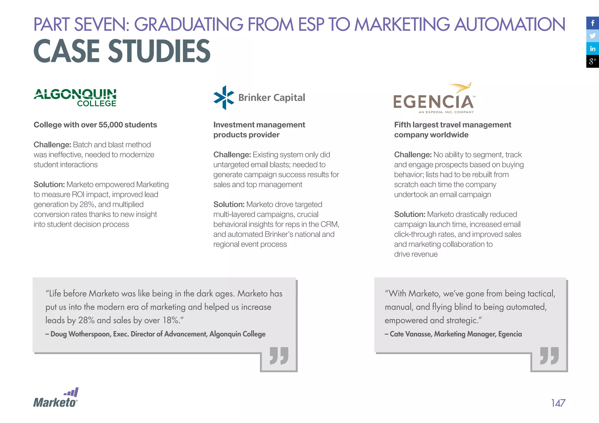 PART seven: graduating from esp to marketing automation

Case studies

TM

College with over 55,000 students
Challenge: Batch and blast method
was ineffective, needed to modernize
student interactions
Solution: Marketo empowered Marketing
to measure ROI impact, improved lead
generation by 28%, and multiplied
conversion rates thanks to new insight
into student decision process

Investment management
products provider

Fifth largest travel management
company worldwide

Challenge: Existing system only did
untargeted email blasts; needed to
generate campaign success results for
sales and top management

Challenge: No ability to segment, track
and engage prospects based on buying
behavior; lists had to be rebuilt from
scratch each time the company
undertook an email campaign

Solution: Marketo drove targeted
multi-layered campaigns, crucial
behavioral insights for reps in the CRM,
and automated Brinker’s national and
regional event process

Solution: Marketo drastically reduced
campaign launch time, increased email
click-through rates, and improved sales
and marketing collaboration to
drive revenue

“Life before Marketo was like being in the dark ages. Marketo has

“With Marketo, we’ve gone from being tactical,

put us into the modern era of marketing and helped us increase

manual, and flying blind to being automated,

leads by 28% and sales by over 18%.”

empowered and strategic.”

– Doug Wotherspoon, Exec. Director of Advancement, Algonquin College

– Cate Vanasse, Marketing Manager, Egencia

147

 