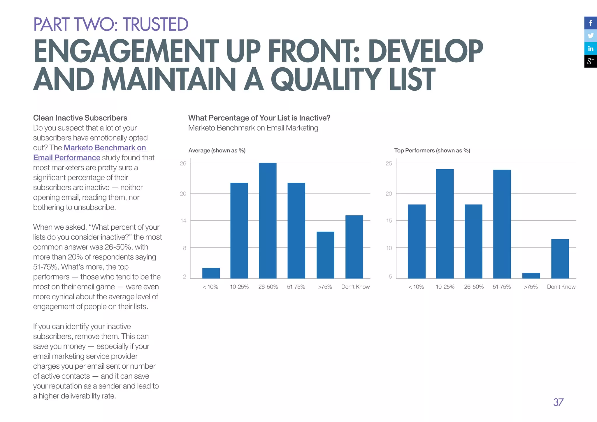 PART Two: trusted

engagement up front: develop
and maintain a quality list
Clean Inactive Subscribers
Do you suspect that a lot of your
subscribers have emotionally opted
out? The Marketo Benchmark on
Email Performance study found that
most marketers are pretty sure a
significant percentage of their
subscribers are inactive — neither
opening email, reading them, nor
bothering to unsubscribe.
When we asked, “What percent of your
lists do you consider inactive?” the most
common answer was 26-50%, with
more than 20% of respondents saying
51-75%. What’s more, the top
performers — those who tend to be the
most on their email game — were even
more cynical about the average level of
engagement of people on their lists.
If you can identify your inactive
subscribers, remove them. This can
save you money — especially if your
email marketing service provider
charges you per email sent or number
of active contacts — and it can save
your reputation as a sender and lead to
a higher deliverability rate.

What Percentage of Your List is Inactive?
Marketo Benchmark on Email Marketing
Average (shown as %)

Top Performers (shown as %)

26

25

20

20

14

15

8

10

2

5
< 10%

10-25%

26-50%

51-75%

>75%

Don’t Know

< 10%

10-25%

26-50%

51-75%

>75%

Don’t Know

37

 