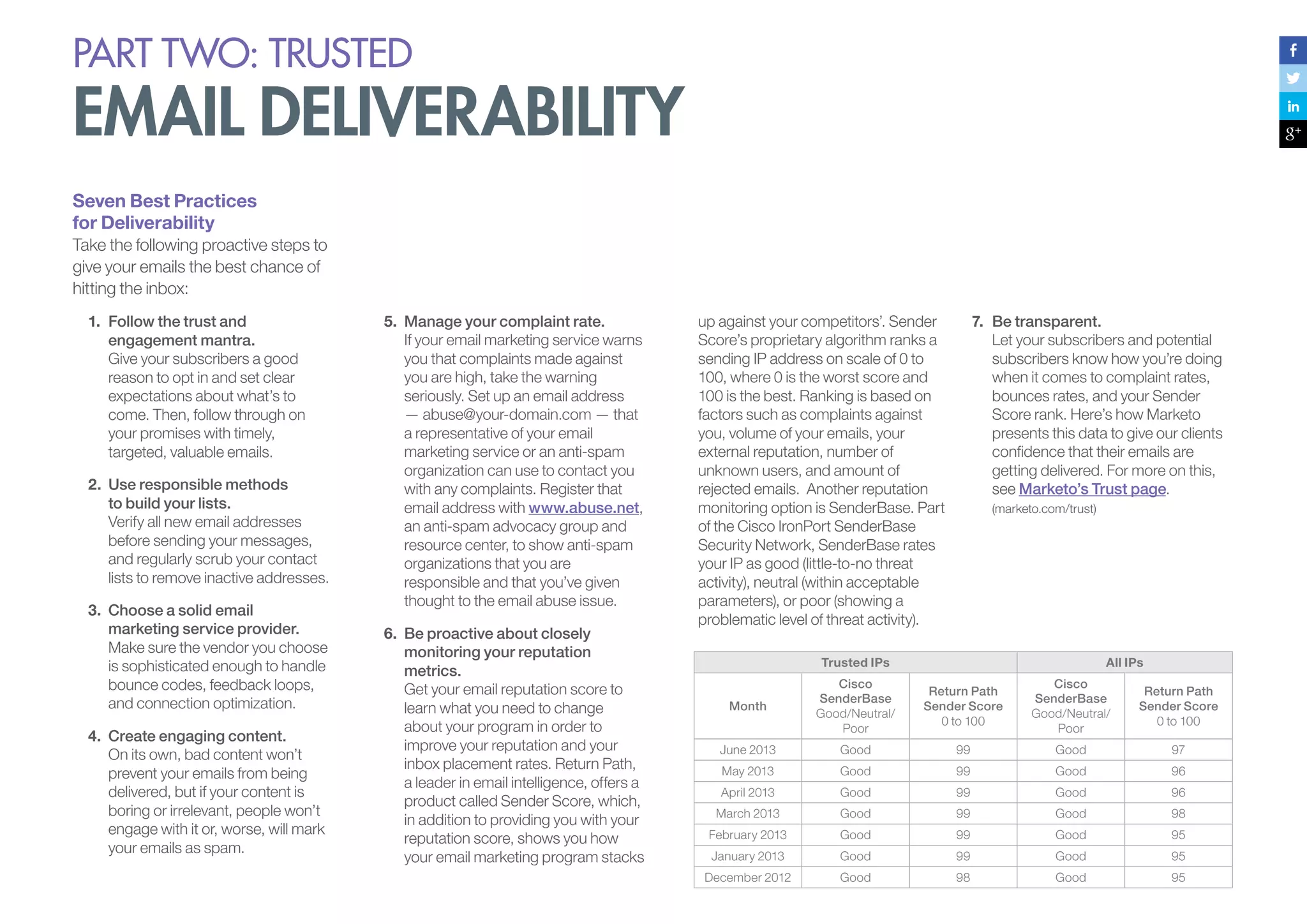 PART Two: trusted

email deliverability
Seven Best Practices
for Deliverability
Take the following proactive steps to
give your emails the best chance of
hitting the inbox:
1.	 Follow the trust and
engagement mantra.
Give your subscribers a good
reason to opt in and set clear
expectations about what’s to
come. Then, follow through on
your promises with timely,
targeted, valuable emails.
2.	 Use responsible methods
to build your lists.
Verify all new email addresses
before sending your messages,
and regularly scrub your contact
lists to remove inactive addresses.
3.	 Choose a solid email
marketing service provider.
Make sure the vendor you choose
is sophisticated enough to handle
bounce codes, feedback loops,
and connection optimization.
4.	 Create engaging content.
On its own, bad content won’t
prevent your emails from being
delivered, but if your content is
boring or irrelevant, people won’t
engage with it or, worse, will mark
your emails as spam.

5.	 Manage your complaint rate.
If your email marketing service warns
you that complaints made against
you are high, take the warning
seriously. Set up an email address
— abuse@your-domain.com — that
a representative of your email
marketing service or an anti-spam
organization can use to contact you
with any complaints. Register that
email address with www.abuse.net,
an anti-spam advocacy group and
resource center, to show anti-spam
organizations that you are
responsible and that you’ve given
thought to the email abuse issue.
6.	 Be proactive about closely
monitoring your reputation
metrics.
Get your email reputation score to
learn what you need to change
about your program in order to
improve your reputation and your
inbox placement rates. Return Path,
a leader in email intelligence, offers a
product called Sender Score, which,
in addition to providing you with your
reputation score, shows you how
your email marketing program stacks

7.	 Be transparent.
Let your subscribers and potential
subscribers know how you’re doing
when it comes to complaint rates,
bounces rates, and your Sender
Score rank. Here’s how Marketo
presents this data to give our clients
confidence that their emails are
getting delivered. For more on this,
see Marketo’s Trust page.

up against your competitors’. Sender
Score’s proprietary algorithm ranks a
sending IP address on scale of 0 to
100, where 0 is the worst score and
100 is the best. Ranking is based on
factors such as complaints against
you, volume of your emails, your
external reputation, number of
unknown users, and amount of
rejected emails. Another reputation
monitoring option is SenderBase. Part
of the Cisco IronPort SenderBase
Security Network, SenderBase rates
your IP as good (little-to-no threat
activity), neutral (within acceptable
parameters), or poor (showing a
problematic level of threat activity).

(marketo.com/trust)

Trusted IPs
Month

Cisco
SenderBase
Good/Neutral/
Poor

June 2013
May 2013

All IPs
Return Path
Sender Score
0 to 100

Cisco
SenderBase
Good/Neutral/
Poor

Good

99

Good

97

Good

99

Good

96

April 2013

Good

99

Good

96

March 2013

Good

99

Good

98

Return Path
Sender Score
0 to 100

February 2013

Good

99

Good

95

January 2013

Good

99

Good

95

December 2012

Good

98

Good

95

 