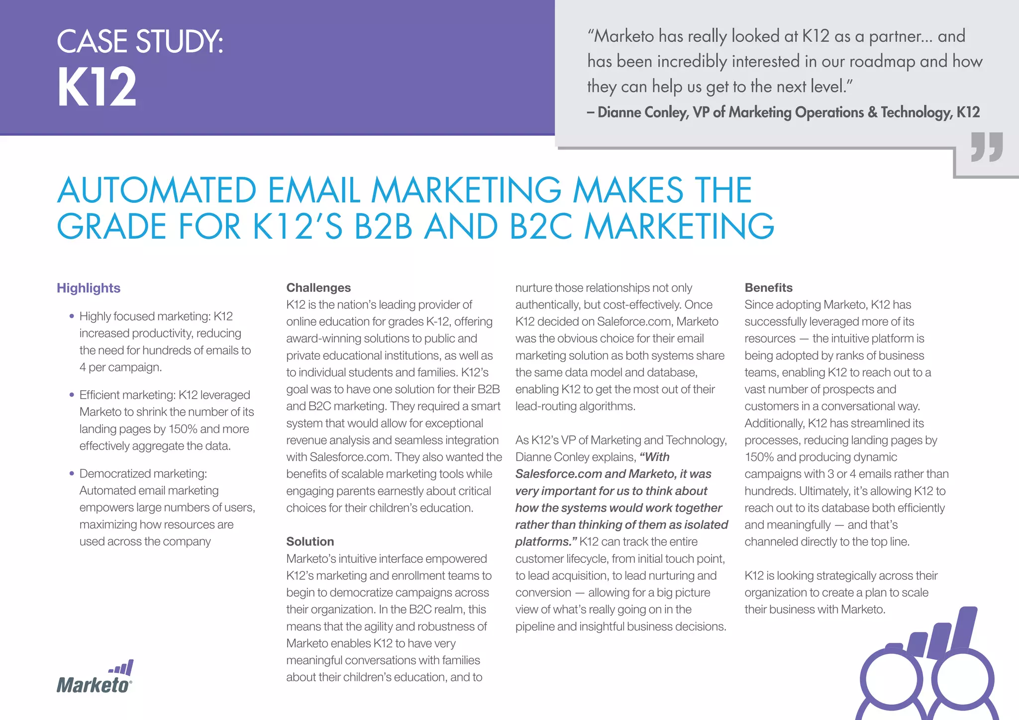 case study:

“Marketo has really looked at K12 as a partner... and
has been incredibly interested in our roadmap and how
they can help us get to the next level.”

K12

– Dianne Conley, VP of Marketing Operations & Technology, K12

automated email marketing Makes the
Grade for K12’s B2B and B2C Marketing
Highlights
•	 Highly focused marketing: K12
increased productivity, reducing
the need for hundreds of emails to
4 per campaign.
•	 Efficient marketing: K12 leveraged
Marketo to shrink the number of its
landing pages by 150% and more
effectively aggregate the data.
•	 Democratized marketing:
Automated email marketing
empowers large numbers of users,
maximizing how resources are
used across the company

Challenges
K12 is the nation’s leading provider of
online education for grades K-12, offering
award-winning solutions to public and
private educational institutions, as well as
to individual students and families. K12’s
goal was to have one solution for their B2B
and B2C marketing. They required a smart
system that would allow for exceptional
revenue analysis and seamless integration
with Salesforce.com. They also wanted the
benefits of scalable marketing tools while
engaging parents earnestly about critical
choices for their children’s education.
Solution
Marketo’s intuitive interface empowered
K12’s marketing and enrollment teams to
begin to democratize campaigns across
their organization. In the B2C realm, this
means that the agility and robustness of
Marketo enables K12 to have very
meaningful conversations with families
about their children’s education, and to

nurture those relationships not only
authentically, but cost-effectively. Once
K12 decided on Saleforce.com, Marketo
was the obvious choice for their email
marketing solution as both systems share
the same data model and database,
enabling K12 to get the most out of their
lead-routing algorithms.
As K12’s VP of Marketing and Technology,
Dianne Conley explains, “With
Salesforce.com and Marketo, it was
very important for us to think about
how the systems would work together
rather than thinking of them as isolated
platforms.” K12 can track the entire
customer lifecycle, from initial touch point,
to lead acquisition, to lead nurturing and
conversion — allowing for a big picture
view of what’s really going on in the
pipeline and insightful business decisions.

Benefits
Since adopting Marketo, K12 has
successfully leveraged more of its
resources — the intuitive platform is
being adopted by ranks of business
teams, enabling K12 to reach out to a
vast number of prospects and
customers in a conversational way.
Additionally, K12 has streamlined its
processes, reducing landing pages by
150% and producing dynamic
campaigns with 3 or 4 emails rather than
hundreds. Ultimately, it’s allowing K12 to
reach out to its database both efficiently
and meaningfully — and that’s
channeled directly to the top line.
K12 is looking strategically across their
organization to create a plan to scale
their business with Marketo.

 