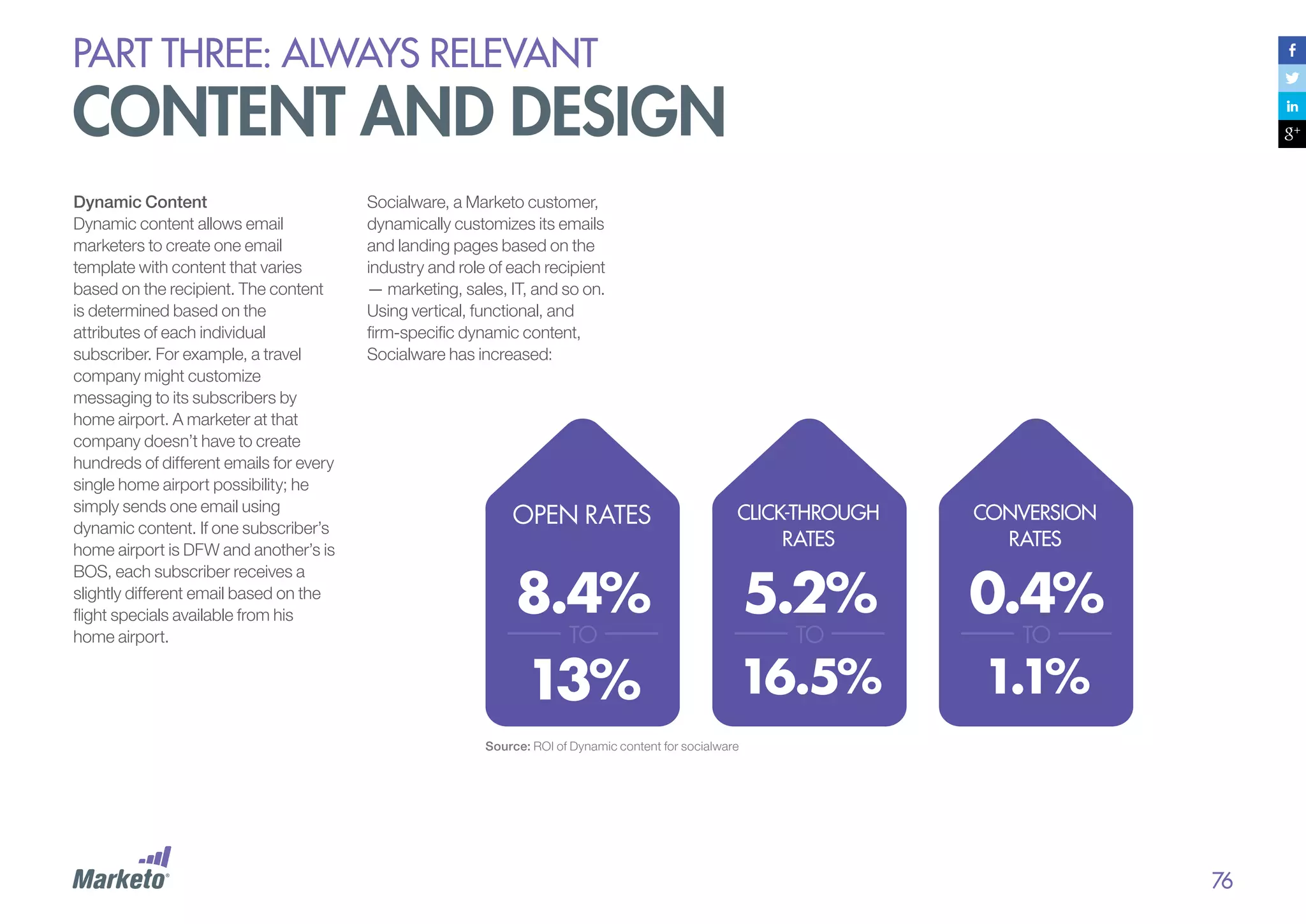 PART THREE: always relevant

content and design
Dynamic Content
Dynamic content allows email
marketers to create one email
template with content that varies
based on the recipient. The content
is determined based on the
attributes of each individual
subscriber. For example, a travel
company might customize
messaging to its subscribers by
home airport. A marketer at that
company doesn’t have to create
hundreds of different emails for every
single home airport possibility; he
simply sends one email using
dynamic content. If one subscriber’s
home airport is DFW and another’s is
BOS, each subscriber receives a
slightly different email based on the
flight specials available from his
home airport.

Socialware, a Marketo customer,
dynamically customizes its emails
and landing pages based on the
industry and role of each recipient
— marketing, sales, IT, and so on.
Using vertical, functional, and
firm-specific dynamic content,
Socialware has increased:

Source: ROI of Dynamic content for socialware

76

 