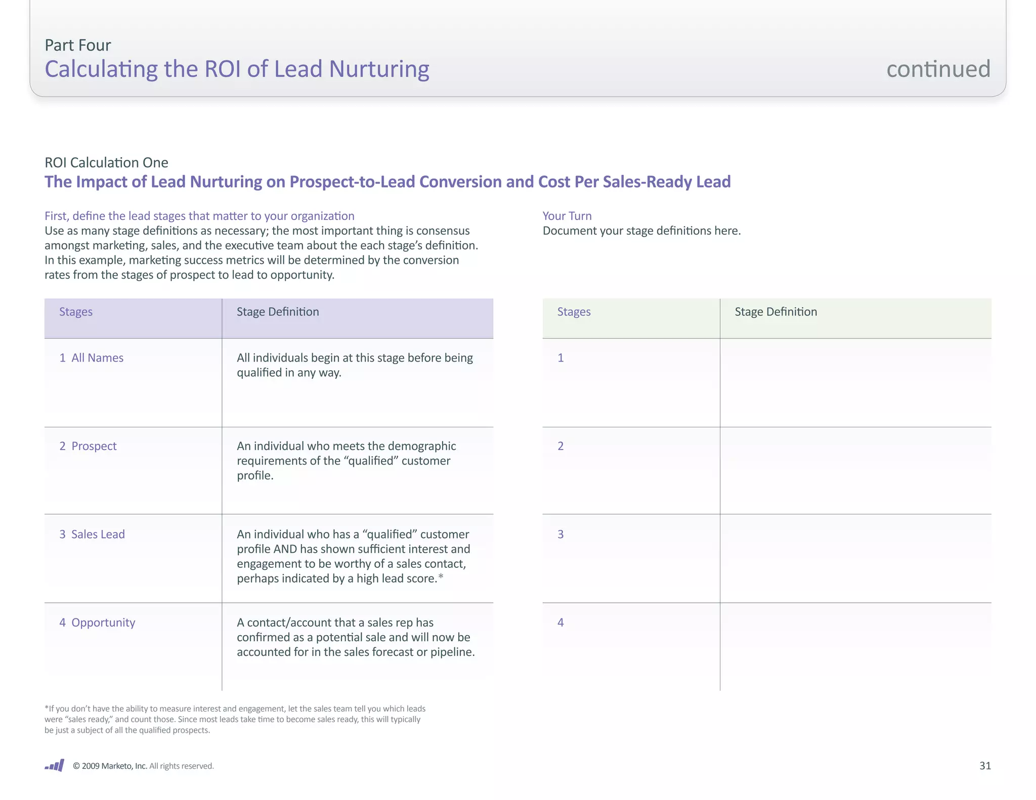 Part Four
Calculating the ROI of Lead Nurturing                                                                                                                              continued


ROI Calculation One
The Impact of Lead Nurturing on Prospect-to-Lead Conversion and Cost Per Sales-Ready Lead
First, define the lead stages that matter to your organization                                               Your Turn
Use as many stage definitions as necessary; the most important thing is consensus                            Document your stage definitions here.
amongst marketing, sales, and the executive team about the each stage’s definition.
In this example, marketing success metrics will be determined by the conversion
rates from the stages of prospect to lead to opportunity.

    Stages                                           Stage Definition                                          Stages                           Stage Definition


    1 All Names                                      All individuals begin at this stage before being          1
                                                     qualified in any way.




    2 Prospect                                       An individual who meets the demographic                   2
                                                     requirements of the “qualified” customer
                                                     profile.



    3 Sales Lead                                     An individual who has a “qualified” customer              3
                                                     profile AND has shown sufficient interest and
                                                     engagement to be worthy of a sales contact,
                                                     perhaps indicated by a high lead score.*


    4 Opportunity                                    A contact/account that a sales rep has                    4
                                                     confirmed as a potential sale and will now be
                                                     accounted for in the sales forecast or pipeline.



*If you don’t have the ability to measure interest and engagement, let the sales team tell you which leads
were “sales ready,” and count those. Since most leads take time to become sales ready, this will typically
be just a subject of all the qualified prospects.


       © 2009 Marketo, Inc. All rights reserved.                                                                                                                          31
 