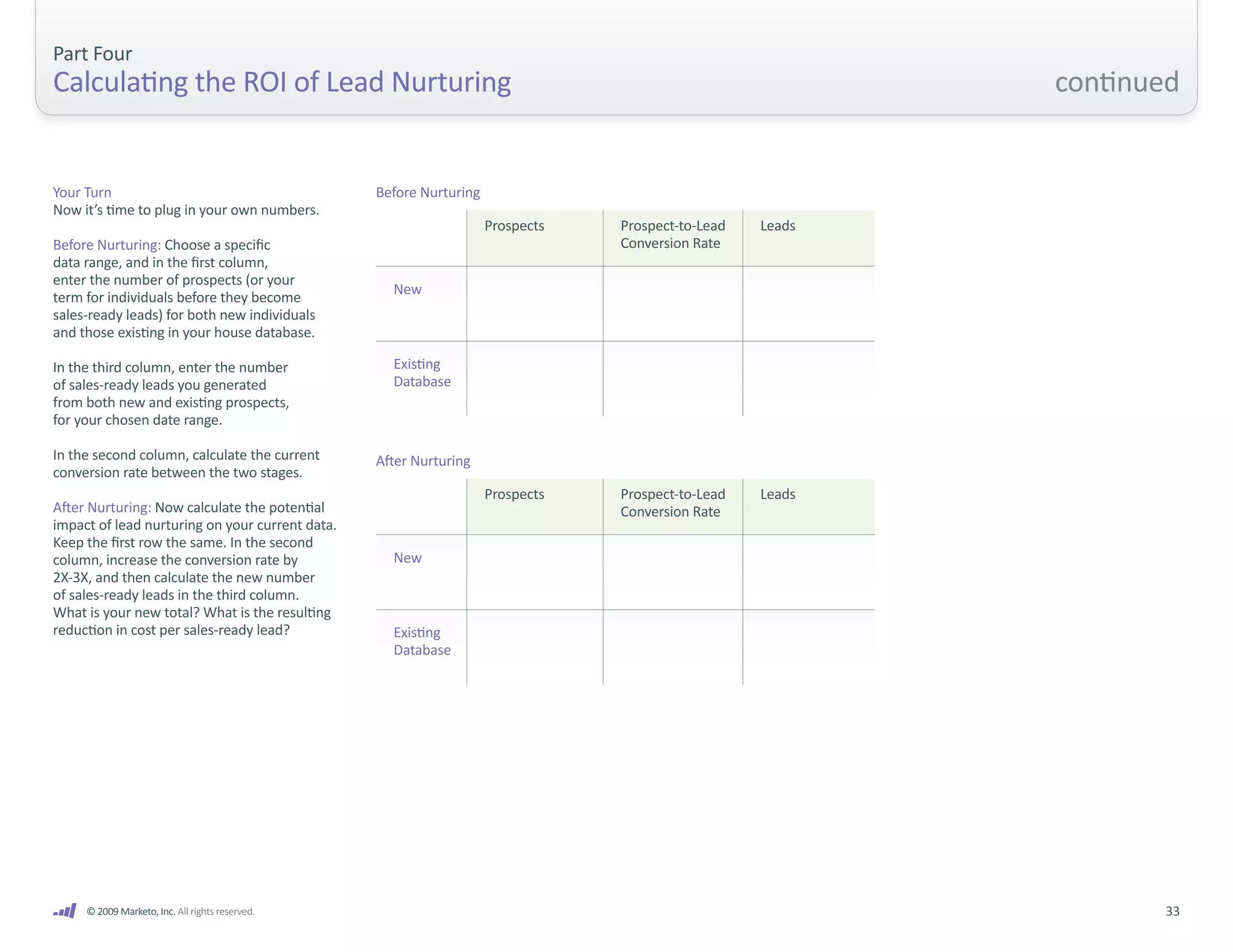 Part Four
Calculating the ROI of Lead Nurturing                                                                      continued


Your Turn                                        Before Nurturing
Now it’s time to plug in your own numbers.
                                                                    Prospects   Prospect-to-Lead   Leads
Before Nurturing: Choose a specific                                             Conversion Rate
data range, and in the first column,
enter the number of prospects (or your
                                                   New
term for individuals before they become
sales-ready leads) for both new individuals
and those existing in your house database.

In the third column, enter the number              Existing
of sales-ready leads you generated                 Database
from both new and existing prospects,
for your chosen date range.

In the second column, calculate the current      After Nurturing
conversion rate between the two stages.
                                                                    Prospects   Prospect-to-Lead   Leads
After Nurturing: Now calculate the potential                                    Conversion Rate
impact of lead nurturing on your current data.
Keep the first row the same. In the second
column, increase the conversion rate by            New
2X-3X, and then calculate the new number
of sales-ready leads in the third column.
What is your new total? What is the resulting
reduction in cost per sales-ready lead?            Existing
                                                   Database




     © 2009 Marketo, Inc. All rights reserved.                                                                    33
 