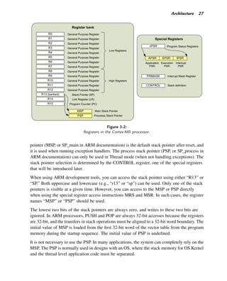 The_Definitive_Guide_to_the_ARM_Cortex-M Text Book Joseph Yiu 2011.pdf